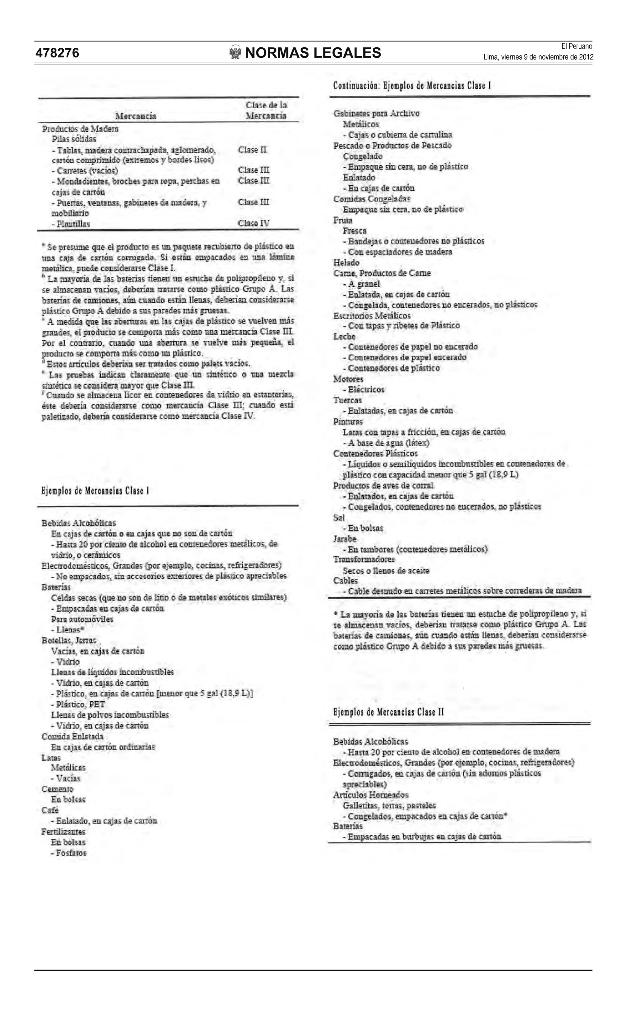 NORMAS LEGALES
El Peruano
Lima, viernes 9 de noviembre de 2012478276
 