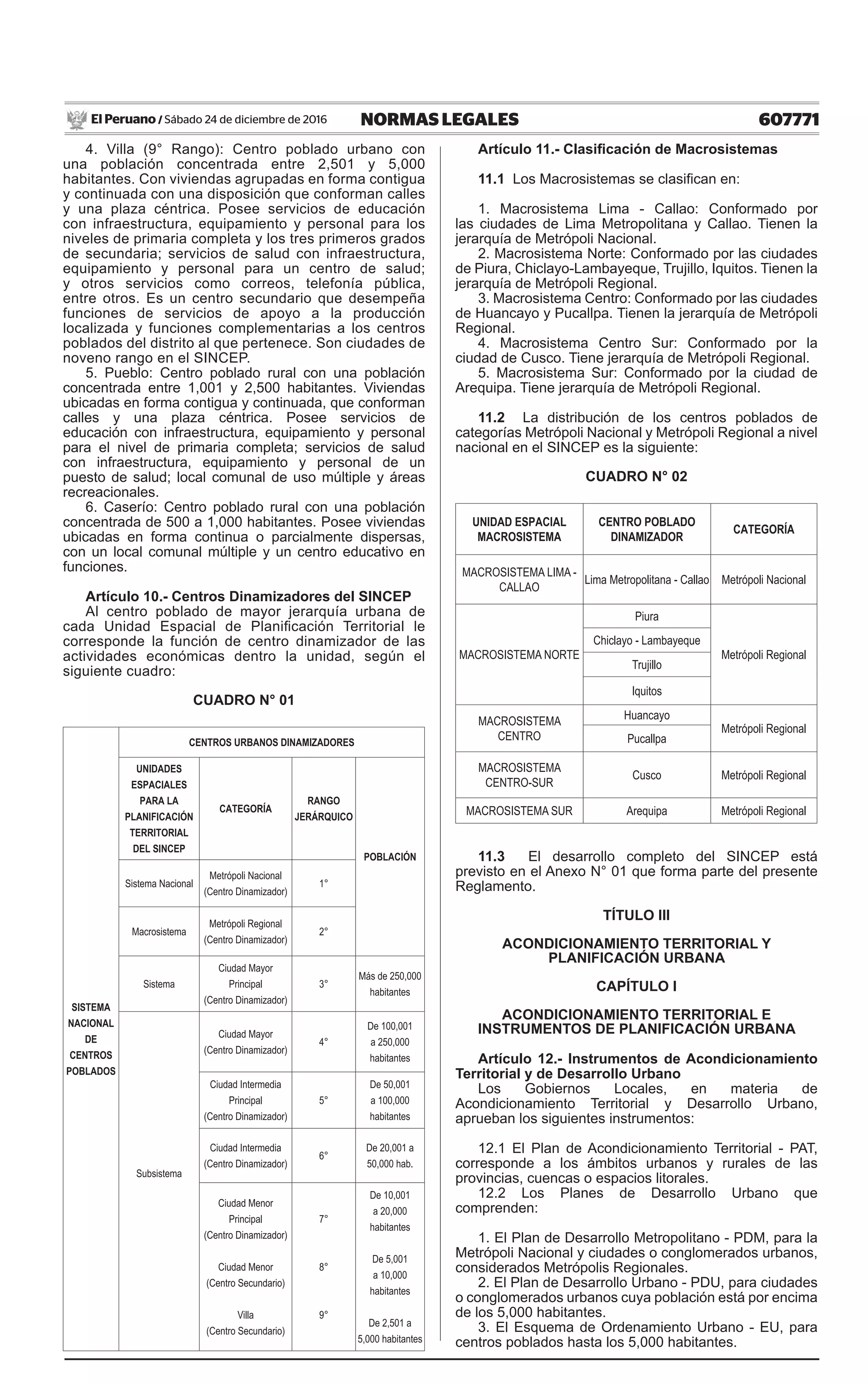 607771NORMAS LEGALESSábado 24 de diciembre de 2016El Peruano /
4. Villa (9° Rango): Centro poblado urbano con
una población concentrada entre 2,501 y 5,000
habitantes. Con viviendas agrupadas en forma contigua
y continuada con una disposición que conforman calles
y una plaza céntrica. Posee servicios de educación
con infraestructura, equipamiento y personal para los
niveles de primaria completa y los tres primeros grados
de secundaria; servicios de salud con infraestructura,
equipamiento y personal para un centro de salud;
y otros servicios como correos, telefonía pública,
entre otros. Es un centro secundario que desempeña
funciones de servicios de apoyo a la producción
localizada y funciones complementarias a los centros
poblados del distrito al que pertenece. Son ciudades de
noveno rango en el SINCEP.
5. Pueblo: Centro poblado rural con una población
concentrada entre 1,001 y 2,500 habitantes. Viviendas
ubicadas en forma contigua y continuada, que conforman
calles y una plaza céntrica. Posee servicios de
educación con infraestructura, equipamiento y personal
para el nivel de primaria completa; servicios de salud
con infraestructura, equipamiento y personal de un
puesto de salud; local comunal de uso múltiple y áreas
recreacionales.
6. Caserío: Centro poblado rural con una población
concentrada de 500 a 1,000 habitantes. Posee viviendas
ubicadas en forma continua o parcialmente dispersas,
con un local comunal múltiple y un centro educativo en
funciones.
Artículo 10.- Centros Dinamizadores del SINCEP
Al centro poblado de mayor jerarquía urbana de
cada Unidad Espacial de Planificación Territorial le
corresponde la función de centro dinamizador de las
actividades económicas dentro la unidad, según el
siguiente cuadro:
CUADRO N° 01
SISTEMA
NACIONAL
DE
CENTROS
POBLADOS
CENTROS URBANOS DINAMIZADORES
UNIDADES
ESPACIALES
PARA LA
PLANIFICACIÓN
TERRITORIAL
DEL SINCEP
CATEGORÍA
RANGO
JERÁRQUICO
POBLACIÓN
Sistema Nacional
Metrópoli Nacional
(Centro Dinamizador)
1°
Macrosistema
Metrópoli Regional
(Centro Dinamizador)
2°
Sistema
Ciudad Mayor
Principal
(Centro Dinamizador)
3°
Más de 250,000
habitantes
Subsistema
Ciudad Mayor
(Centro Dinamizador)
4°
De 100,001
a 250,000
habitantes
Ciudad Intermedia
Principal
(Centro Dinamizador)
5°
De 50,001
a 100,000
habitantes
Ciudad Intermedia
(Centro Dinamizador)
6°
De 20,001 a
50,000 hab.
Ciudad Menor
Principal
(Centro Dinamizador)
Ciudad Menor
(Centro Secundario)
Villa
(Centro Secundario)
7°
8°
9°
De 10,001
a 20,000
habitantes
De 5,001
a 10,000
habitantes
De 2,501 a
5,000 habitantes
Artículo 11.- Clasificación de Macrosistemas
11.1 Los Macrosistemas se clasifican en:
1. Macrosistema Lima - Callao: Conformado por
las ciudades de Lima Metropolitana y Callao. Tienen la
jerarquía de Metrópoli Nacional.
2. Macrosistema Norte: Conformado por las ciudades
de Piura, Chiclayo-Lambayeque, Trujillo, Iquitos. Tienen la
jerarquía de Metrópoli Regional.
3. Macrosistema Centro: Conformado por las ciudades
de Huancayo y Pucallpa. Tienen la jerarquía de Metrópoli
Regional.
4. Macrosistema Centro Sur: Conformado por la
ciudad de Cusco. Tiene jerarquía de Metrópoli Regional.
5. Macrosistema Sur: Conformado por la ciudad de
Arequipa. Tiene jerarquía de Metrópoli Regional.
11.2 La distribución de los centros poblados de
categorías Metrópoli Nacional y Metrópoli Regional a nivel
nacional en el SINCEP es la siguiente:
CUADRO N° 02
UNIDAD ESPACIAL
MACROSISTEMA
CENTRO POBLADO
DINAMIZADOR
CATEGORÍA
MACROSISTEMA LIMA -
CALLAO
Lima Metropolitana - Callao Metrópoli Nacional
MACROSISTEMA NORTE
Piura
Metrópoli Regional
Chiclayo - Lambayeque
Trujillo
Iquitos
MACROSISTEMA
CENTRO
Huancayo
Metrópoli Regional
Pucallpa
MACROSISTEMA
CENTRO-SUR
Cusco Metrópoli Regional
MACROSISTEMA SUR Arequipa Metrópoli Regional
11.3 El desarrollo completo del SINCEP está
previsto en el Anexo N° 01 que forma parte del presente
Reglamento.
TÍTULO III
ACONDICIONAMIENTO TERRITORIAL Y
PLANIFICACIÓN URBANA
CAPÍTULO I
ACONDICIONAMIENTO TERRITORIAL E
INSTRUMENTOS DE PLANIFICACIÓN URBANA
Artículo 12.- Instrumentos de Acondicionamiento
Territorial y de Desarrollo Urbano
Los Gobiernos Locales, en materia de
Acondicionamiento Territorial y Desarrollo Urbano,
aprueban los siguientes instrumentos:
12.1 El Plan de Acondicionamiento Territorial - PAT,
corresponde a los ámbitos urbanos y rurales de las
provincias, cuencas o espacios litorales.
12.2 Los Planes de Desarrollo Urbano que
comprenden:
1. El Plan de Desarrollo Metropolitano - PDM, para la
Metrópoli Nacional y ciudades o conglomerados urbanos,
considerados Metrópolis Regionales.
2. El Plan de Desarrollo Urbano - PDU, para ciudades
o conglomerados urbanos cuya población está por encima
de los 5,000 habitantes.
3. El Esquema de Ordenamiento Urbano - EU, para
centros poblados hasta los 5,000 habitantes.
 