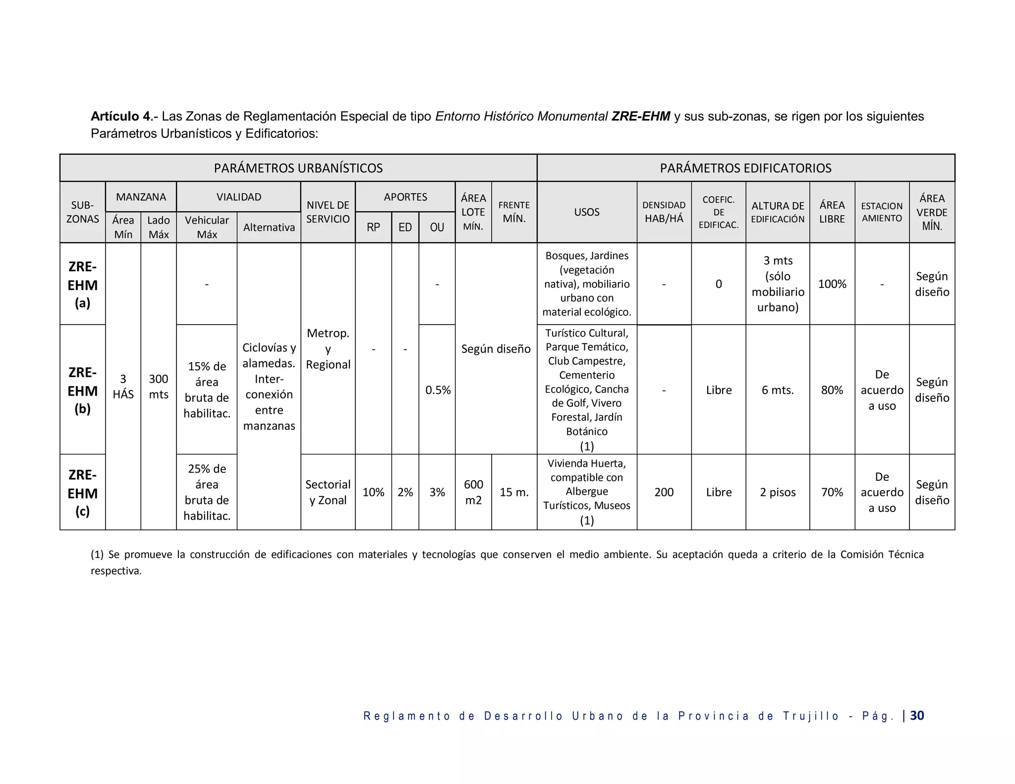 COMPENDIO DE NORMAS TÉCNICAS ACTUALIZADO SEPT-2018