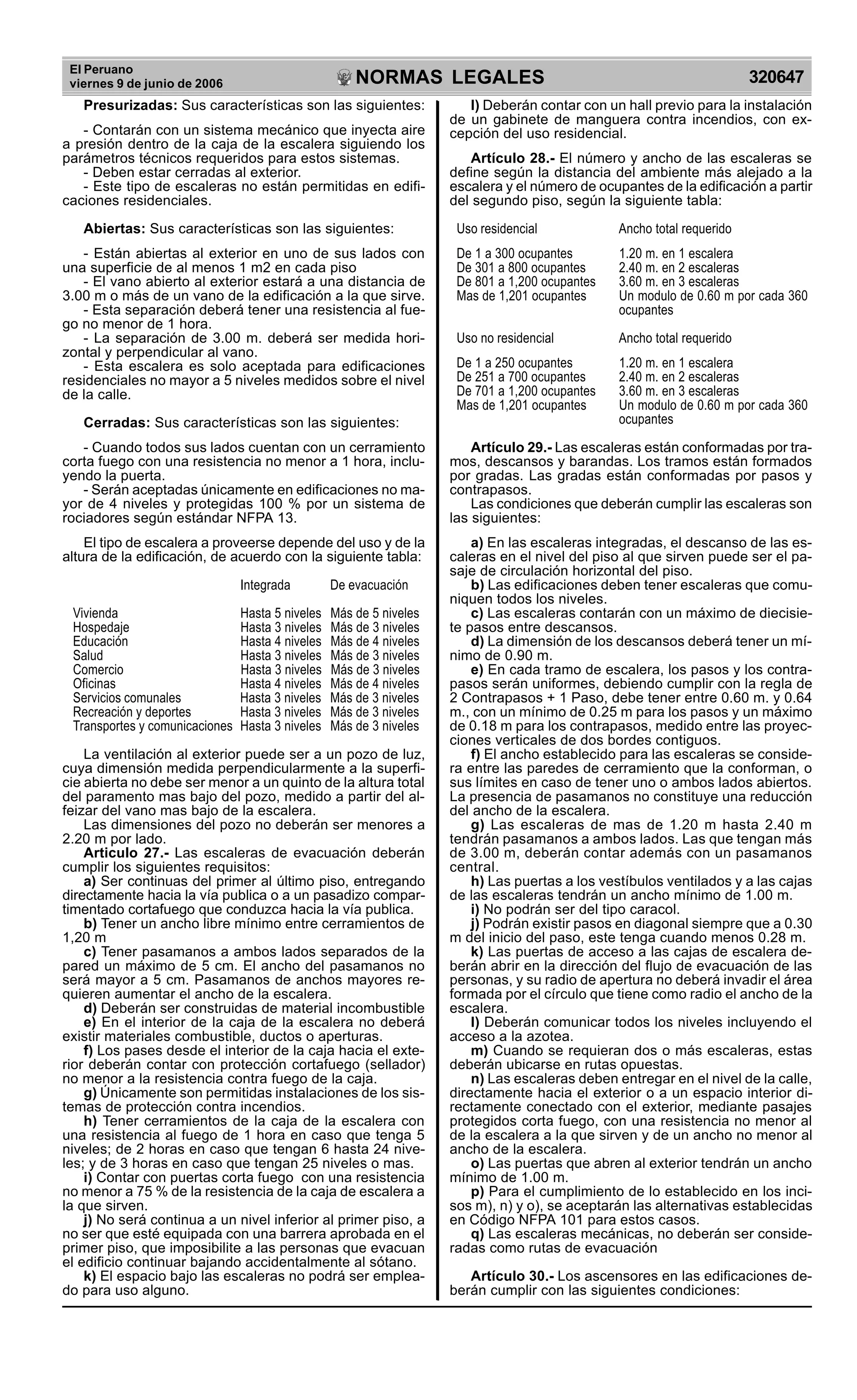 El Peruano
viernes 9 de junio de 2006 320647NORMAS LEGALES
R
EPUBLICA DEL PER
U
Presurizadas: Sus características son las siguientes:
- Contarán con un sistema mecánico que inyecta aire
a presión dentro de la caja de la escalera siguiendo los
parámetros técnicos requeridos para estos sistemas.
- Deben estar cerradas al exterior.
- Este tipo de escaleras no están permitidas en edifi-
caciones residenciales.
Abiertas: Sus características son las siguientes:
- Están abiertas al exterior en uno de sus lados con
una superficie de al menos 1 m2 en cada piso
- El vano abierto al exterior estará a una distancia de
3.00 m o más de un vano de la edificación a la que sirve.
- Esta separación deberá tener una resistencia al fue-
go no menor de 1 hora.
- La separación de 3.00 m. deberá ser medida hori-
zontal y perpendicular al vano.
- Esta escalera es solo aceptada para edificaciones
residenciales no mayor a 5 niveles medidos sobre el nivel
de la calle.
Cerradas: Sus características son las siguientes:
- Cuando todos sus lados cuentan con un cerramiento
corta fuego con una resistencia no menor a 1 hora, inclu-
yendo la puerta.
- Serán aceptadas únicamente en edificaciones no ma-
yor de 4 niveles y protegidas 100 % por un sistema de
rociadores según estándar NFPA 13.
El tipo de escalera a proveerse depende del uso y de la
altura de la edificación, de acuerdo con la siguiente tabla:
Integrada De evacuación
Vivienda Hasta 5 niveles Más de 5 niveles
Hospedaje Hasta 3 niveles Más de 3 niveles
Educación Hasta 4 niveles Más de 4 niveles
Salud Hasta 3 niveles Más de 3 niveles
Comercio Hasta 3 niveles Más de 3 niveles
Oficinas Hasta 4 niveles Más de 4 niveles
Servicios comunales Hasta 3 niveles Más de 3 niveles
Recreación y deportes Hasta 3 niveles Más de 3 niveles
Transportes y comunicaciones Hasta 3 niveles Más de 3 niveles
La ventilación al exterior puede ser a un pozo de luz,
cuya dimensión medida perpendicularmente a la superfi-
cie abierta no debe ser menor a un quinto de la altura total
del paramento mas bajo del pozo, medido a partir del al-
feizar del vano mas bajo de la escalera.
Las dimensiones del pozo no deberán ser menores a
2.20 m por lado.
Articulo 27.- Las escaleras de evacuación deberán
cumplir los siguientes requisitos:
a) Ser continuas del primer al último piso, entregando
directamente hacia la vía publica o a un pasadizo compar-
timentado cortafuego que conduzca hacia la vía publica.
b) Tener un ancho libre mínimo entre cerramientos de
1,20 m
c) Tener pasamanos a ambos lados separados de la
pared un máximo de 5 cm. El ancho del pasamanos no
será mayor a 5 cm. Pasamanos de anchos mayores re-
quieren aumentar el ancho de la escalera.
d) Deberán ser construidas de material incombustible
e) En el interior de la caja de la escalera no deberá
existir materiales combustible, ductos o aperturas.
f) Los pases desde el interior de la caja hacia el exte-
rior deberán contar con protección cortafuego (sellador)
no menor a la resistencia contra fuego de la caja.
g) Únicamente son permitidas instalaciones de los sis-
temas de protección contra incendios.
h) Tener cerramientos de la caja de la escalera con
una resistencia al fuego de 1 hora en caso que tenga 5
niveles; de 2 horas en caso que tengan 6 hasta 24 nive-
les; y de 3 horas en caso que tengan 25 niveles o mas.
i) Contar con puertas corta fuego con una resistencia
no menor a 75 % de la resistencia de la caja de escalera a
la que sirven.
j) No será continua a un nivel inferior al primer piso, a
no ser que esté equipada con una barrera aprobada en el
primer piso, que imposibilite a las personas que evacuan
el edificio continuar bajando accidentalmente al sótano.
k) El espacio bajo las escaleras no podrá ser emplea-
do para uso alguno.
l) Deberán contar con un hall previo para la instalación
de un gabinete de manguera contra incendios, con ex-
cepción del uso residencial.
Artículo 28.- El número y ancho de las escaleras se
define según la distancia del ambiente más alejado a la
escalera y el número de ocupantes de la edificación a partir
del segundo piso, según la siguiente tabla:
Uso residencial Ancho total requerido
De 1 a 300 ocupantes 1.20 m. en 1 escalera
De 301 a 800 ocupantes 2.40 m. en 2 escaleras
De 801 a 1,200 ocupantes 3.60 m. en 3 escaleras
Mas de 1,201 ocupantes Un modulo de 0.60 m por cada 360
ocupantes
Uso no residencial Ancho total requerido
De 1 a 250 ocupantes 1.20 m. en 1 escalera
De 251 a 700 ocupantes 2.40 m. en 2 escaleras
De 701 a 1,200 ocupantes 3.60 m. en 3 escaleras
Mas de 1,201 ocupantes Un modulo de 0.60 m por cada 360
ocupantes
Artículo 29.- Las escaleras están conformadas por tra-
mos, descansos y barandas. Los tramos están formados
por gradas. Las gradas están conformadas por pasos y
contrapasos.
Las condiciones que deberán cumplir las escaleras son
las siguientes:
a) En las escaleras integradas, el descanso de las es-
caleras en el nivel del piso al que sirven puede ser el pa-
saje de circulación horizontal del piso.
b) Las edificaciones deben tener escaleras que comu-
niquen todos los niveles.
c) Las escaleras contarán con un máximo de diecisie-
te pasos entre descansos.
d) La dimensión de los descansos deberá tener un mí-
nimo de 0.90 m.
e) En cada tramo de escalera, los pasos y los contra-
pasos serán uniformes, debiendo cumplir con la regla de
2 Contrapasos + 1 Paso, debe tener entre 0.60 m. y 0.64
m., con un mínimo de 0.25 m para los pasos y un máximo
de 0.18 m para los contrapasos, medido entre las proyec-
ciones verticales de dos bordes contiguos.
f) El ancho establecido para las escaleras se conside-
ra entre las paredes de cerramiento que la conforman, o
sus límites en caso de tener uno o ambos lados abiertos.
La presencia de pasamanos no constituye una reducción
del ancho de la escalera.
g) Las escaleras de mas de 1.20 m hasta 2.40 m
tendrán pasamanos a ambos lados. Las que tengan más
de 3.00 m, deberán contar además con un pasamanos
central.
h) Las puertas a los vestíbulos ventilados y a las cajas
de las escaleras tendrán un ancho mínimo de 1.00 m.
i) No podrán ser del tipo caracol.
j) Podrán existir pasos en diagonal siempre que a 0.30
m del inicio del paso, este tenga cuando menos 0.28 m.
k) Las puertas de acceso a las cajas de escalera de-
berán abrir en la dirección del flujo de evacuación de las
personas, y su radio de apertura no deberá invadir el área
formada por el círculo que tiene como radio el ancho de la
escalera.
l) Deberán comunicar todos los niveles incluyendo el
acceso a la azotea.
m) Cuando se requieran dos o más escaleras, estas
deberán ubicarse en rutas opuestas.
n) Las escaleras deben entregar en el nivel de la calle,
directamente hacia el exterior o a un espacio interior di-
rectamente conectado con el exterior, mediante pasajes
protegidos corta fuego, con una resistencia no menor al
de la escalera a la que sirven y de un ancho no menor al
ancho de la escalera.
o) Las puertas que abren al exterior tendrán un ancho
mínimo de 1.00 m.
p) Para el cumplimiento de lo establecido en los inci-
sos m), n) y o), se aceptarán las alternativas establecidas
en Código NFPA 101 para estos casos.
q) Las escaleras mecánicas, no deberán ser conside-
radas como rutas de evacuación
Artículo 30.- Los ascensores en las edificaciones de-
berán cumplir con las siguientes condiciones:
 