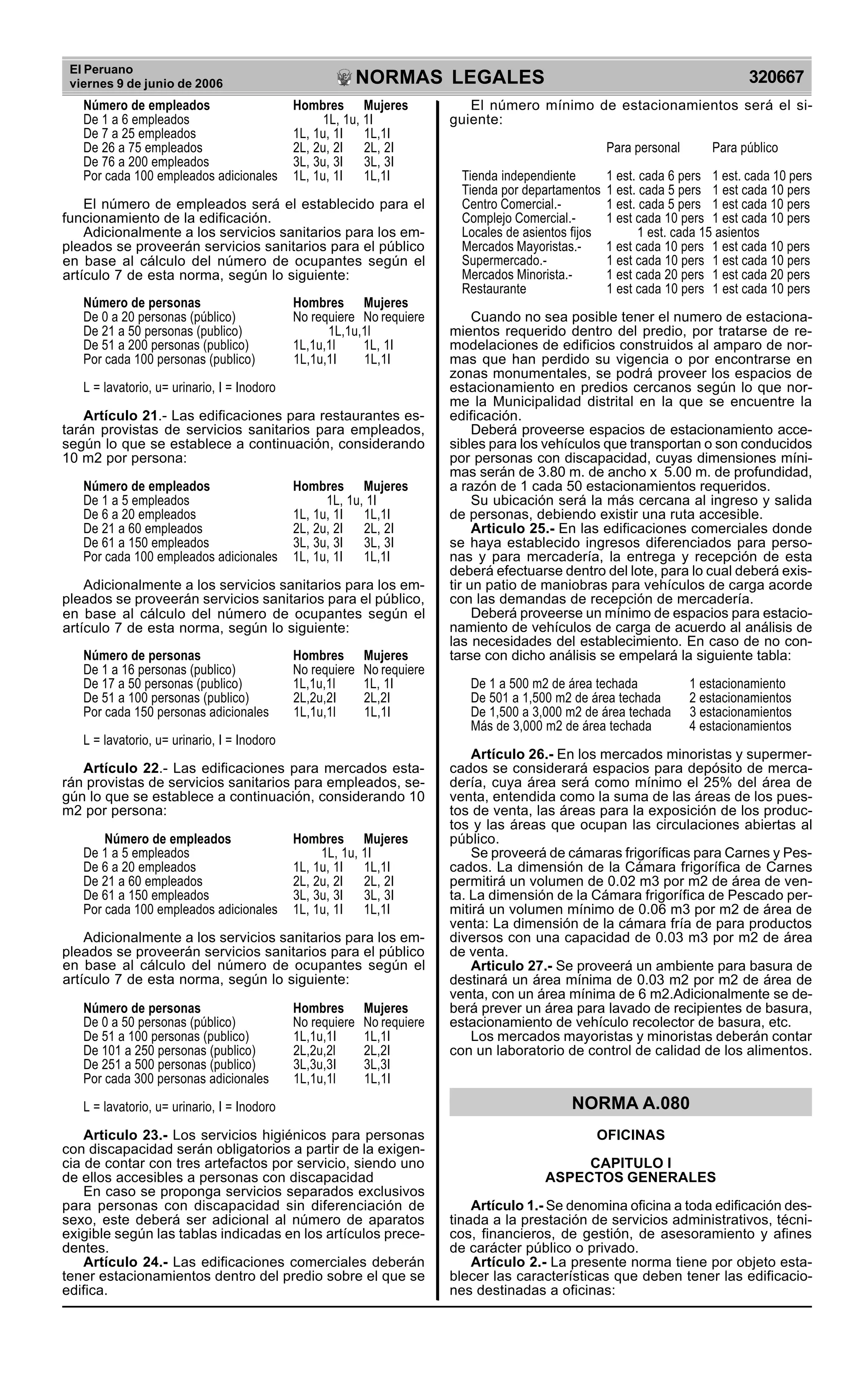 El Peruano
viernes 9 de junio de 2006 320667NORMAS LEGALES
R
EPUBLICA DEL PER
U
Número de empleados Hombres Mujeres
De 1 a 6 empleados 1L, 1u, 1I
De 7 a 25 empleados 1L, 1u, 1I 1L,1I
De 26 a 75 empleados 2L, 2u, 2I 2L, 2I
De 76 a 200 empleados 3L, 3u, 3I 3L, 3I
Por cada 100 empleados adicionales 1L, 1u, 1I 1L,1I
El número de empleados será el establecido para el
funcionamiento de la edificación.
Adicionalmente a los servicios sanitarios para los em-
pleados se proveerán servicios sanitarios para el público
en base al cálculo del número de ocupantes según el artí-
culo 7 de esta norma, según lo siguiente:
Número de personas Hombres Mujeres
De 0 a 20 personas (público) No requiere No requiere
De 21 a 50 personas (publico) 1L,1u,1l
De 51 a 200 personas (publico) 1L,1u,1l 1L, 1I
Por cada 100 personas (publico) 1L,1u,1I 1L,1I
L = lavatorio, u= urinario, I = Inodoro
Artículo 21.- Las edificaciones para restaurantes es-
tarán provistas de servicios sanitarios para empleados,
según lo que se establece a continuación, considerando
10 m2 por persona:
Número de empleados Hombres Mujeres
De 1 a 5 empleados 1L, 1u, 1I
De 6 a 20 empleados 1L, 1u, 1I 1L,1I
De 21 a 60 empleados 2L, 2u, 2I 2L, 2I
De 61 a 150 empleados 3L, 3u, 3I 3L, 3I
Por cada 100 empleados adicionales 1L, 1u, 1I 1L,1I
Adicionalmente a los servicios sanitarios para los em-
pleados se proveerán servicios sanitarios para el público,
en base al cálculo del número de ocupantes según el artí-
culo 7 de esta norma, según lo siguiente:
Número de personas Hombres Mujeres
De 1 a 16 personas (publico) No requiere No requiere
De 17 a 50 personas (publico) 1L,1u,1l 1L, 1I
De 51 a 100 personas (publico) 2L,2u,2I 2L,2I
Por cada 150 personas adicionales 1L,1u,1l 1L,1I
L = lavatorio, u= urinario, I = Inodoro
Artículo 22.- Las edificaciones para mercados esta-
rán provistas de servicios sanitarios para empleados, se-
gún lo que se establece a continuación, considerando 10
m2 por persona:
Número de empleados Hombres Mujeres
De 1 a 5 empleados 1L, 1u, 1I
De 6 a 20 empleados 1L, 1u, 1I 1L,1I
De 21 a 60 empleados 2L, 2u, 2I 2L, 2I
De 61 a 150 empleados 3L, 3u, 3I 3L, 3I
Por cada 100 empleados adicionales 1L, 1u, 1I 1L,1I
Adicionalmente a los servicios sanitarios para los em-
pleados se proveerán servicios sanitarios para el público
en base al cálculo del número de ocupantes según el artí-
culo 7 de esta norma, según lo siguiente:
Número de personas Hombres Mujeres
De 0 a 50 personas (público) No requiere No requiere
De 51 a 100 personas (publico) 1L,1u,1I 1L,1I
De 101 a 250 personas (publico) 2L,2u,2l 2L,2I
De 251 a 500 personas (publico) 3L,3u,3I 3L,3I
Por cada 300 personas adicionales 1L,1u,1l 1L,1I
L = lavatorio, u= urinario, I = Inodoro
Articulo 23.- Los servicios higiénicos para personas
con discapacidad serán obligatorios a partir de la exigen-
cia de contar con tres artefactos por servicio, siendo uno
de ellos accesibles a personas con discapacidad
En caso se proponga servicios separados exclusivos
para personas con discapacidad sin diferenciación de
sexo, este deberá ser adicional al número de aparatos
exigible según las tablas indicadas en los artículos prece-
dentes.
Artículo 24.- Las edificaciones comerciales deberán
tener estacionamientos dentro del predio sobre el que se
edifica.
El número mínimo de estacionamientos será el si-
guiente:
Para personal Para público
Tienda independiente 1 est. cada 6 pers 1 est. cada 10 pers
Tienda por departamentos 1 est. cada 5 pers 1 est cada 10 pers
Centro Comercial.- 1 est. cada 5 pers 1 est cada 10 pers
Complejo Comercial.- 1 est cada 10 pers 1 est cada 10 pers
Locales de asientos fijos 1 est. cada 15 asientos
Mercados Mayoristas.- 1 est cada 10 pers 1 est cada 10 pers
Supermercado.- 1 est cada 10 pers 1 est cada 10 pers
Mercados Minorista.- 1 est cada 20 pers 1 est cada 20 pers
Restaurante 1 est cada 10 pers 1 est cada 10 pers
Cuando no sea posible tener el numero de estaciona-
mientos requerido dentro del predio, por tratarse de re-
modelaciones de edificios construidos al amparo de nor-
mas que han perdido su vigencia o por encontrarse en
zonas monumentales, se podrá proveer los espacios de
estacionamiento en predios cercanos según lo que nor-
me la Municipalidad distrital en la que se encuentre la
edificación.
Deberá proveerse espacios de estacionamiento acce-
sibles para los vehículos que transportan o son conducidos
por personas con discapacidad, cuyas dimensiones míni-
mas serán de 3.80 m. de ancho x 5.00 m. de profundidad,
a razón de 1 cada 50 estacionamientos requeridos.
Su ubicación será la más cercana al ingreso y salida
de personas, debiendo existir una ruta accesible.
Articulo 25.- En las edificaciones comerciales donde
se haya establecido ingresos diferenciados para perso-
nas y para mercadería, la entrega y recepción de esta
deberá efectuarse dentro del lote, para lo cual deberá exis-
tir un patio de maniobras para vehículos de carga acorde
con las demandas de recepción de mercadería.
Deberá proveerse un mínimo de espacios para estacio-
namiento de vehículos de carga de acuerdo al análisis de
las necesidades del establecimiento. En caso de no con-
tarse con dicho análisis se empelará la siguiente tabla:
De 1 a 500 m2 de área techada 1 estacionamiento
De 501 a 1,500 m2 de área techada 2 estacionamientos
De 1,500 a 3,000 m2 de área techada 3 estacionamientos
Más de 3,000 m2 de área techada 4 estacionamientos
Artículo 26.- En los mercados minoristas y supermer-
cados se considerará espacios para depósito de merca-
dería, cuya área será como mínimo el 25% del área de
venta, entendida como la suma de las áreas de los pues-
tos de venta, las áreas para la exposición de los produc-
tos y las áreas que ocupan las circulaciones abiertas al
público.
Se proveerá de cámaras frigoríficas para Carnes y Pes-
cados. La dimensión de la Cámara frigorífica de Carnes
permitirá un volumen de 0.02 m3 por m2 de área de ven-
ta. La dimensión de la Cámara frigorífica de Pescado per-
mitirá un volumen mínimo de 0.06 m3 por m2 de área de
venta: La dimensión de la cámara fría de para productos
diversos con una capacidad de 0.03 m3 por m2 de área
de venta.
Articulo 27.- Se proveerá un ambiente para basura de
destinará un área mínima de 0.03 m2 por m2 de área de
venta, con un área mínima de 6 m2.Adicionalmente se de-
berá prever un área para lavado de recipientes de basura,
estacionamiento de vehículo recolector de basura, etc.
Los mercados mayoristas y minoristas deberán contar
con un laboratorio de control de calidad de los alimentos.
NORMA A.080
OFICINAS
CAPITULO I
ASPECTOS GENERALES
Artículo 1.- Se denomina oficina a toda edificación des-
tinada a la prestación de servicios administrativos, técni-
cos, financieros, de gestión, de asesoramiento y afines
de carácter público o privado.
Artículo 2.- La presente norma tiene por objeto esta-
blecer las características que deben tener las edificacio-
nes destinadas a oficinas:
en base al cálculo del número de ocupantes según el
artículo 7 de esta norma, según lo siguiente:
en base al cálculo del número de ocupantes según el
artículo 7 de esta norma, según lo siguiente:
en base al cálculo del número de ocupantes según el
artículo 7 de esta norma, según lo siguiente:
 
