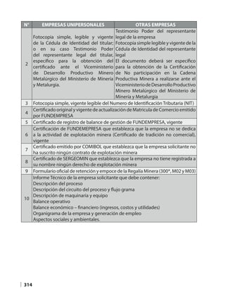 Compendio_Normativo_Minero_Metalurgico_SENARECOM.pdf