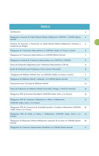 2
ÍNDICE
Introducción 3
Flujograma Comunal de Salud Mental Infanto-Adolescente CESFAM y COSAM Quinta
Normal
4
Criterios de...