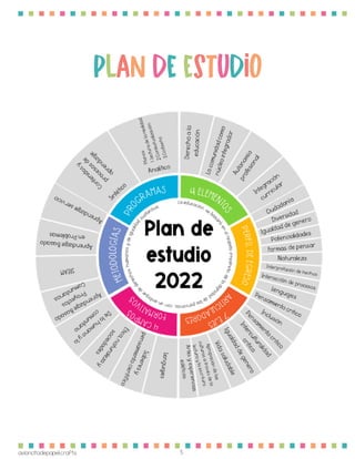 Segundo grado comoendio de actividades 2024 | PDF