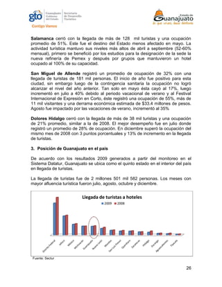 26
Salamanca cerró con la llegada de más de 128 mil turistas y una ocupación
promedio de 51%. Este fue el destino del Estado menos afectado en mayo. La
actividad turística mantuvo sus niveles más altos de abril a septiembre (52-60%
mensual), primero se benefició por los estudios para la designación de la sede la
nueva refinería de Pemex y después por grupos que mantuvieron un hotel
ocupado al 100% de su capacidad.
San Miguel de Allende registró un promedio de ocupación de 32% con una
llegada de turistas de 181 mil personas. El inicio de año fue positivo para esta
ciudad, sin embargo luego de la contingencia sanitaria la ocupación no logró
alcanzar el nivel del año anterior. Tan solo en mayo ésta cayó al 17%, luego
incrementó en julio a 40% debido al periodo vacacional de verano y al Festival
Internacional de Expresión en Corto, éste registró una ocupación de 55%, más de
11 mil visitantes y una derrama económica estimada de $33.4 millones de pesos.
Agosto fue impactado por las vacaciones de verano, incrementó al 35%
Dolores Hidalgo cerró con la llegada de más de 38 mil turistas y una ocupación
de 21% promedio, similar a la de 2008. El mejor desempeño fue en julio donde
registró un promedio de 28% de ocupación. En diciembre superó la ocupación del
mismo mes de 2008 con 3 puntos porcentuales y 13% de incremento en la llegada
de turistas.
3. Posición de Guanajuato en el país
De acuerdo con los resultados 2009 generados a partir del monitoreo en el
Sistema Datatur, Guanajuato se ubica como el quinto estado en el interior del país
en llegada de turistas.
La llegada de turistas fue de 2 millones 501 mil 582 personas. Los meses con
mayor afluencia turística fueron julio, agosto, octubre y diciembre.
Fuente: Sectur
Llegada de turistas a hoteles
2009 2008
 