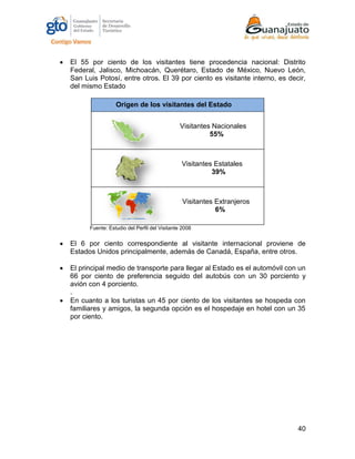 40
 El 55 por ciento de los visitantes tiene procedencia nacional: Distrito
Federal, Jalisco, Michoacán, Querétaro, Estado de México, Nuevo León,
San Luis Potosí, entre otros. El 39 por ciento es visitante interno, es decir,
del mismo Estado
Origen de los visitantes del Estado
Visitantes Nacionales
55%
Visitantes Estatales
39%
Visitantes Extranjeros
6%
Fuente: Estudio del Perfil del Visitante 2008
 El 6 por ciento correspondiente al visitante internacional proviene de
Estados Unidos principalmente, además de Canadá, España, entre otros.
 El principal medio de transporte para llegar al Estado es el automóvil con un
66 por ciento de preferencia seguido del autobús con un 30 porciento y
avión con 4 porciento.
.
 En cuanto a los turistas un 45 por ciento de los visitantes se hospeda con
familiares y amigos, la segunda opción es el hospedaje en hotel con un 35
por ciento.
 