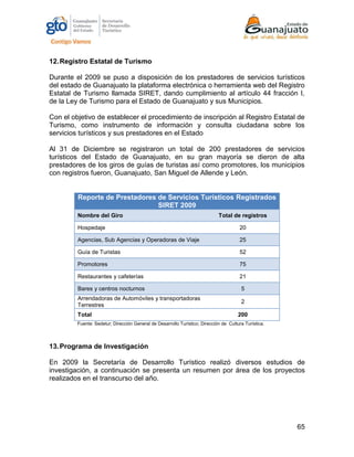 65
12.Registro Estatal de Turismo
Durante el 2009 se puso a disposición de los prestadores de servicios turísticos
del estado de Guanajuato la plataforma electrónica o herramienta web del Registro
Estatal de Turismo llamada SIRET, dando cumplimiento al artículo 44 fracción I,
de la Ley de Turismo para el Estado de Guanajuato y sus Municipios.
Con el objetivo de establecer el procedimiento de inscripción al Registro Estatal de
Turismo, como instrumento de información y consulta ciudadana sobre los
servicios turísticos y sus prestadores en el Estado
Al 31 de Diciembre se registraron un total de 200 prestadores de servicios
turísticos del Estado de Guanajuato, en su gran mayoría se dieron de alta
prestadores de los giros de guías de turistas así como promotores, los municipios
con registros fueron, Guanajuato, San Miguel de Allende y León.
Reporte de Prestadores de Servicios Turísticos Registrados
SIRET 2009
Nombre del Giro Total de registros
Hospedaje 20
Agencias, Sub Agencias y Operadoras de Viaje 25
Guía de Turistas 52
Promotores 75
Restaurantes y cafeterías 21
Bares y centros nocturnos 5
Arrendadoras de Automóviles y transportadoras
Terrestres
2
Total 200
Fuente: Sedetur; Dirección General de Desarrollo Turístico; Dirección de Cultura Turística.
13.Programa de Investigación
En 2009 la Secretaría de Desarrollo Turístico realizó diversos estudios de
investigación, a continuación se presenta un resumen por área de los proyectos
realizados en el transcurso del año.
 