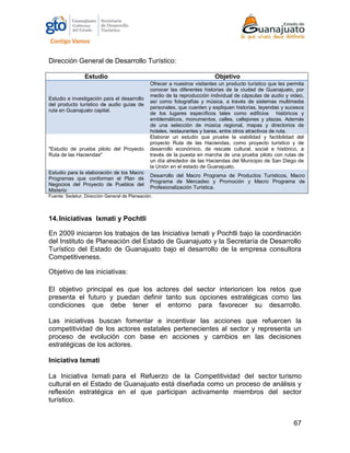 67
Dirección General de Desarrollo Turístico:
Estudio Objetivo
Estudio e investigación para el desarrollo
del producto turístico de audio guías de
ruta en Guanajuato capital.
Ofrecer a nuestros visitantes un producto turístico que les permita
conocer las diferentes historias de la ciudad de Guanajuato, por
medio de la reproducción individual de cápsulas de audio y video,
así como fotografías y música, a través de sistemas multimedia
personales, que cuenten y expliquen historias, leyendas y sucesos
de los lugares específicos tales como edificios históricos y
emblemáticos, monumentos, calles, callejones y plazas. Además
de una selección de música regional, mapas y directorios de
hoteles, restaurantes y bares, entre otros atractivos de ruta.
"Estudio de prueba piloto del Proyecto
Ruta de las Haciendas"
Elaborar un estudio que pruebe la viabilidad y factibilidad del
proyecto Ruta de las Haciendas, como proyecto turístico y de
desarrollo económico, de rescate cultural, social e histórico, a
través de la puesta en marcha de una prueba piloto con rutas de
un día alrededor de las Haciendas del Municipio de San Diego de
la Unión en el estado de Guanajuato.
Estudio para la elaboración de los Macro
Programas que conforman el Plan de
Negocios del Proyecto de Pueblos del
Misterio
Desarrollo del Macro Programa de Productos Turísticos, Macro
Programa de Mercadeo y Promoción y Macro Programa de
Profesionalización Turística.
Fuente: Sedetur, Dirección General de Planeación.
14.Iniciativas Ixmati y Pochtli
En 2009 iniciaron los trabajos de las Iniciativa Ixmati y Pochtli bajo la coordinación
del Instituto de Planeación del Estado de Guanajuato y la Secretaría de Desarrollo
Turístico del Estado de Guanajuato bajo el desarrollo de la empresa consultora
Competitiveness.
Objetivo de las iniciativas:
El objetivo principal es que los actores del sector interioricen los retos que
presenta el futuro y puedan definir tanto sus opciones estratégicas como las
condiciones que debe tener el entorno para favorecer su desarrollo.
Las iniciativas buscan fomentar e incentivar las acciones que refuercen la
competitividad de los actores estatales pertenecientes al sector y representa un
proceso de evolución con base en acciones y cambios en las decisiones
estratégicas de los actores.
Iniciativa Ixmati
La Iniciativa Ixmati para el Refuerzo de la Competitividad del sector turismo
cultural en el Estado de Guanajuato está diseñada como un proceso de análisis y
reflexión estratégica en el que participan activamente miembros del sector
turístico.
 