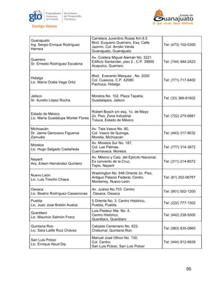 95
Guanajuato
Ing. Sergio Enrique Rodríguez
Herrera
Carretera Juventino Rosas Km 6.5
Blvd. Euquerio Guerrero, Esq. Calle
Jazmín, Col. Arrollo Verde
Guanajuato, Guanajuato
Tel: (473) 102-0300
Guerrero
Sr. Ernesto Rodríguez Escalona
Av. Costera Miguel Alemán No. 3221
Edificio Santander, piso 2 , C.P. 39850
Acapulco, Guerrero
Tel: (744) 484-2423
Hidalgo
Lic. María Oralia Vega Ortiz
Blvd. Everardo Márquez , No. 2020
Col. Cuescos, C.P. 42080
Pachuca, Hidalgo
Tel: (771) 717-6400
Jalisco
Sr. Aurelio López Rocha
Morelos No. 102, Plaza Tapatía,
Guadalajara, Jalisco
Tel: (33) 366-81602
Estado de México
Lic. María Guadalupe Monter Flores
Robert Bosch s/n esq. 1o. de Mayo
2o. Piso, Zona Industrial
Toluca, Estado de México
Tel: (722) 275-6881
Michoacán
Dr. Jaime Genovevo Figueroa
Zamudio
Av. Tata Vasco No. 80,
Col. Vasco de Quiroga,
Morelia, Michoacán
Tel: (443) 317-8032
Morelos
Lic. Hugo Salgado Castañeda
Av. Morelos Sur No. 187,
Col. Las Palmas,
Cuernavaca, Morelos
Tel: (777) 314-3872
Nayarit
Arq. Edwin Hernández Quintero
Av. México y Calz. del Ejercito Nacional,
Ex convento de la Cruz,
Tepic, Nayarit
Tel: (311) 214-8072
Nuevo León
Lic. Luis Treviño Chapa
Washington No. 648 Oriente 2o. Piso,
Antiguo Palacio Federal, Centro,
Monterrey, Nuevo León
Tel: (81) 202-06767
Oaxaca
Lic. Beatriz Rodríguez Casasnovas
Av. Juárez No.703 Centro
Oaxaca, Oaxaca
Tel: (951) 502-1200
Puebla
Lic. Juan José Bretón Avalos
5 Oriente No. 3, Centro Histórico,
Puebla, Puebla
Tel: (222) 777-1502
Querétaro
Lic. Mauricio Salmón Franz
Luis Pasteur Nte. No. 4,
Centro Histórico,
Querétaro, Querétaro
Tel: (442) 238-5000
Quintana Roo
Lic. Sara Latife Ruiz Chávez
Calzada Centenario No. 622,
Chetumal, Quintana Roo
Tel: (983) 835-0860
San Luis Potosí
Lic. Enrique Abud Dip
Manuel José Othon No. 130,
Col. Centro,
San Luis Potosí, San Luis Potosí
Tel: (444) 812-9939
 