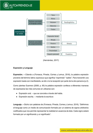 (Hernández, 2017)
Expresión y Lenguaje
Expresión. – Citando a (Fonseca, Pineda, Correa y Lemus, 2016), la palabra expresión
proviene del término latino expressus que significa “exprimido” “salido”. Para transmitir una
expresión basta con manifestarla, se dé o no la recepción por parte de la otra persona (p.2).
Como plantea Guerrero (2008, p. 85) la palabra expresión conlleva a diferentes maneras
de expresarse las más comunes en utilizarse son:
● Expresión oral. – que se concreta a través del habla.
● Expresión escrita. – mediante la escritura
Lenguaje. – Dicho con palabras de (Fonseca, Pineda, Correa y Lemus, 2016), “Definimos
el lenguaje como un medio de comunicación formado por un sistema de signos arbitrarios
codificados que nos permite representar la realidad en ausencia de ésta. Cada signo estará
formado por un significando y un significado”.
 