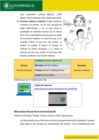 ¿me escuchas?, ¿Estás seguro?, ¿Qué
dijiste?, No te entiendo nada, Habla más fuerte.
6. Función estética o poética: Surge cuando al
momento de escribir, se da una voluntad de
estilo determinada, y en la que prima la
posibilidad de distintas lecturas de la misma
obra. Es la creatividad la que se pone en juego
de la función estética, en virtud de que, es el
lenguaje mismo al que hay que pulirlo. La
poesía, la novela, el teatro, el ensayo, la
oratoria, la prosa recreativa, y a veces la
historia, son los que, desde el punto de vista
literario, conllevan una función estética.
Emisor
(función emotiva)
Contexto (función referencial)
Receptor
(función conativa)
Mensaje (función poética)
Código (función metalingüística)
Canal (función fática)
Adaptado por la Lic. Claudia Suasti, Mg.
Naturaleza Social de la Comunicación
Citando a (Fonseca, Pineda, Correa y Lemus, 2016), expresa que:
La comunicación es un fenómeno social en constante dinamismo y alteración, porque
está sujeta a los cambios de pensamiento del hombre, a las modificaciones del
Video de refuerzo:
https://www.youtube.com/watch?v=j9uZNZjj7Vg
 