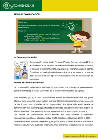 TIPOS DE COMUNICACIÓN
La Comunicación Verbal
Comunicación verbal según Fonseca, Pineda, Correa y Lemus (2016, p.
9) “Es el uso de las palabras para la interacción entre los seres humanos,
el lenguaje propiamente dicho, expresado de manera hablada o escrita.
Constituye un nivel primario de comunicación y se centra en lo que se
dice". La base de este tipo de comunicación está en la utilización de
conceptos.
Formas de comunicación verbal
La comunicación verbal puede realizarse de dos formas: oral (a través de signos orales y
palabras habladas); o escrita (por medio de la representación gráfica de signos).
Para Guerrero (2008, p. 368) “Hay múltiples formas de comunicación oral: los gritos,
silbidos, llanto y risa, los cuales pueden expresar diferentes situaciones anímicas y son una
de las formas más primarias de la comunicación”. La forma más evolucionada de
comunicación oral es el lenguaje articulado, los sonidos estructurados que dan lugar a las
sílabas, palabras y oraciones con las que se comunican los seres humanos entre sí.
Las formas de comunicación escrita también son muy variadas y numerosas
(ideogramas, jeroglíficos, alfabetos, siglas, graffiti, logotipos...) Guerrero (2008, p. 369).
Desde la escritura primitiva ideográfica y jeroglífica, hasta la fonética silábica y alfabética,
más conocida, hay una evolución importante. Para interpretar correctamente los mensajes
Sabías que:
La comunicación es la acción de interactuar información
entre personas.
Puede ser:
Comunicación Verbal, cuando utilizamos
palabras (oral o escrito).
Comunicación No Verbal, cuando utilizamos
imágenes, sonidos o gestos.
 