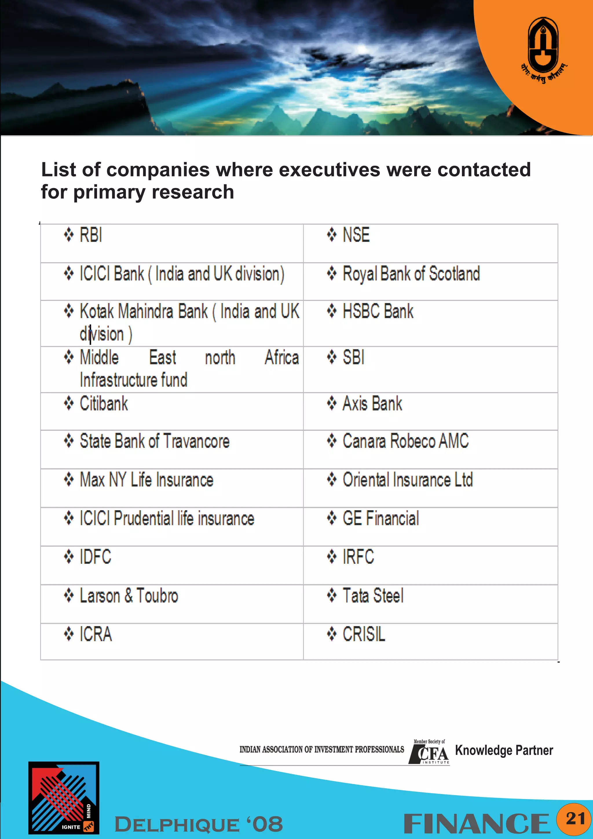 KYMC




List of companies where executives were contacted
for primary research




                                         Knowledge Partner



                                                               21
       Delphique ‘08                FINANCE
 