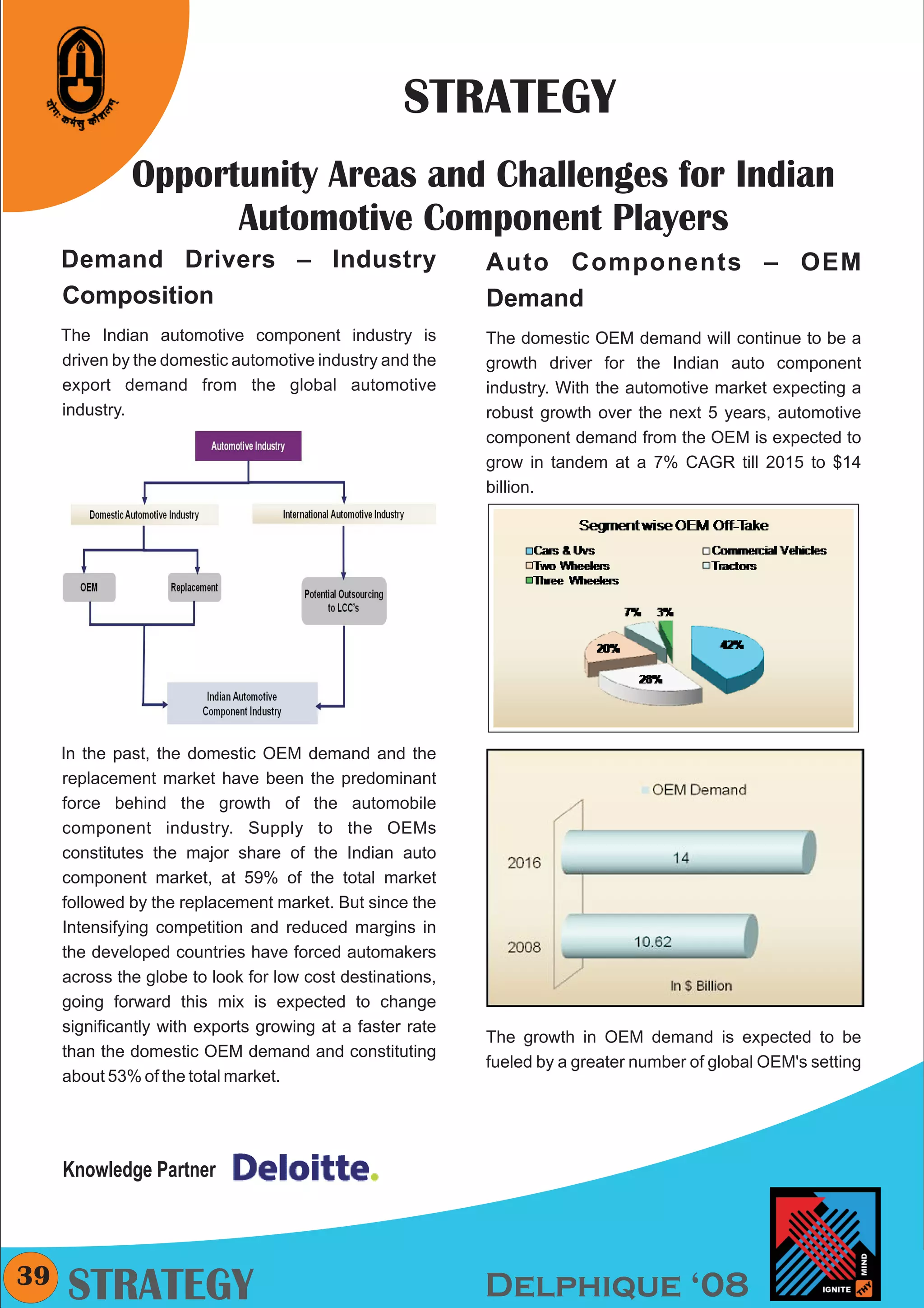 CMYK




                                                   STRATEGY
              Opportunity Areas and Challenges for Indian
                    Automotive Component Players
     Demand Drivers – Industry                             Auto Components – OEM
     Composition                                           Demand
     The Indian automotive component industry is           The domestic OEM demand will continue to be a
     driven by the domestic automotive industry and the    growth driver for the Indian auto component
     export demand from the global automotive              industry. With the automotive market expecting a
     industry.                                             robust growth over the next 5 years, automotive
                                                           component demand from the OEM is expected to
                                                           grow in tandem at a 7% CAGR till 2015 to $14
                                                           billion.




     In the past, the domestic OEM demand and the
     replacement market have been the predominant
     force behind the growth of the automobile
     component industry. Supply to the OEMs
     constitutes the major share of the Indian auto
     component market, at 59% of the total market
     followed by the replacement market. But since the
     Intensifying competition and reduced margins in
     the developed countries have forced automakers
     across the globe to look for low cost destinations,
     going forward this mix is expected to change
     significantly with exports growing at a faster rate
                                                           The growth in OEM demand is expected to be
     than the domestic OEM demand and constituting
                                                           fueled by a greater number of global OEM's setting
     about 53% of the total market.




     Knowledge Partner



39
     STRATEGY                                              Delphique ‘08
 