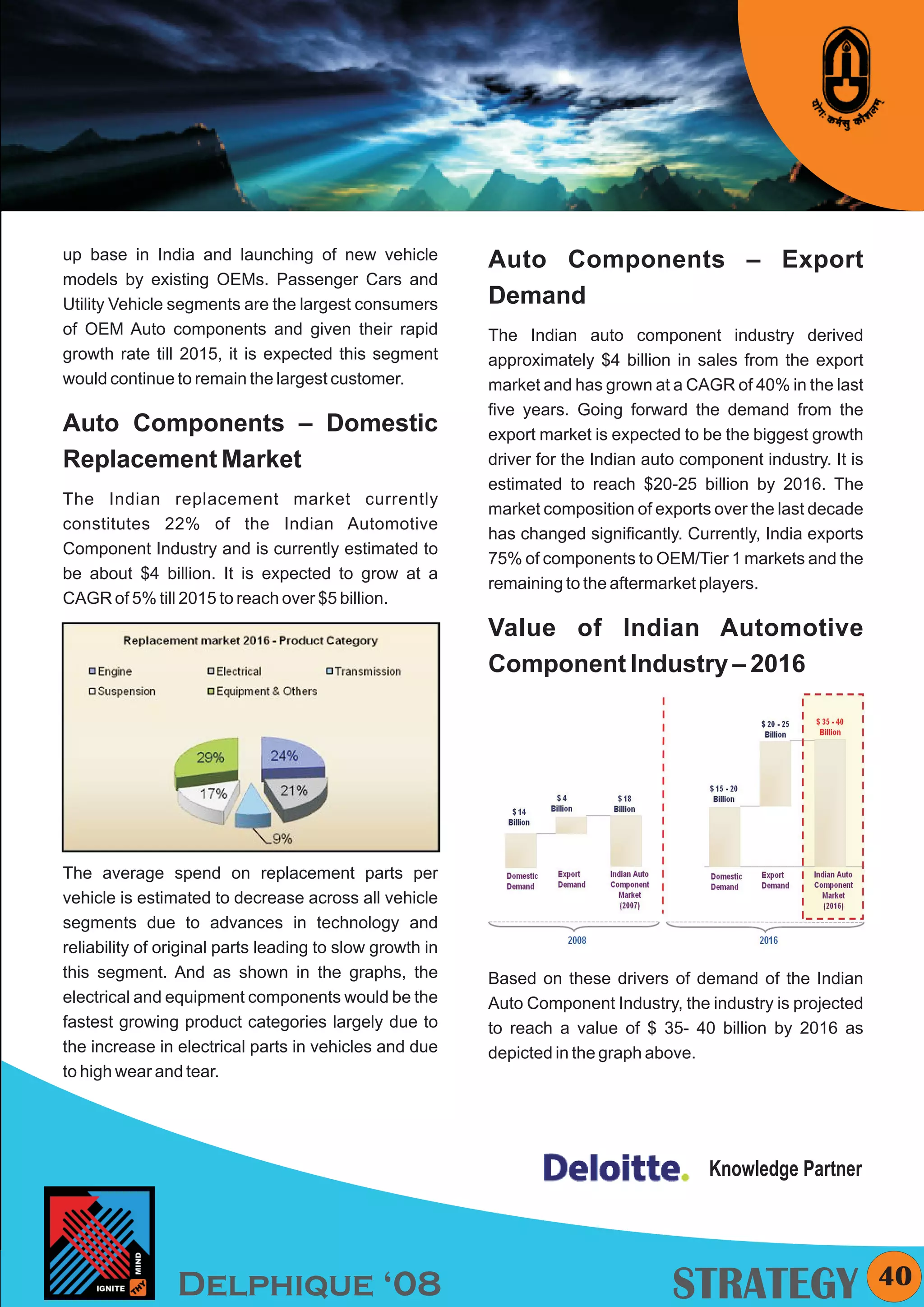 KYMC




up base in India and launching of new vehicle             Auto Components – Export
models by existing OEMs. Passenger Cars and
Utility Vehicle segments are the largest consumers        Demand
of OEM Auto components and given their rapid              The Indian auto component industry derived
growth rate till 2015, it is expected this segment        approximately $4 billion in sales from the export
would continue to remain the largest customer.            market and has grown at a CAGR of 40% in the last
                                                          five years. Going forward the demand from the
Auto Components – Domestic                                export market is expected to be the biggest growth
Replacement Market                                        driver for the Indian auto component industry. It is
                                                          estimated to reach $20-25 billion by 2016. The
The Indian replacement market currently
                                                          market composition of exports over the last decade
constitutes 22% of the Indian Automotive
                                                          has changed significantly. Currently, India exports
Component Industry and is currently estimated to
                                                          75% of components to OEM/Tier 1 markets and the
be about $4 billion. It is expected to grow at a
                                                          remaining to the aftermarket players.
CAGR of 5% till 2015 to reach over $5 billion.
                                                          Value of Indian Automotive
                                                          Component Industry – 2016




The average spend on replacement parts per
vehicle is estimated to decrease across all vehicle
segments due to advances in technology and
reliability of original parts leading to slow growth in
this segment. And as shown in the graphs, the             Based on these drivers of demand of the Indian
electrical and equipment components would be the          Auto Component Industry, the industry is projected
fastest growing product categories largely due to         to reach a value of $ 35- 40 billion by 2016 as
the increase in electrical parts in vehicles and due      depicted in the graph above.
to high wear and tear.




                                                                                        Knowledge Partner




                Delphique ‘08                                                      STRATEGY                      40
 