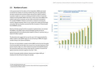 21
GÉANT Compendium of National Research and Education Networks In Europe /Client institutions
2.3	 Numbers of users
In the questionnaire for this edition of the Compendium, NRENs were asked
to estimate the numbers of university students they serve. This information
has been combined with enrolment figures derived from UNESCO statistics3
to produce Graphs 2.3.1 and 2.3.2, showing estimated numbers of university
students served by GÉANT NRENs. Note that, in those cases where NRENs were
unable to give such an estimate, we have made conservative assumptions.
For example, PIONEER in Poland is structured as a network connecting the
country’s regional networks, which, in turn, connect all or nearly all of the Polish
universities. We have therefore assumed that 90% of students in Poland benefit
from PIONEER’s services.
Based on the data received and the assumptions explained above, we estimate
that NRENs in the GÉANT region (except Azerbaijan) provide services to
approximately 82% of all university-level students in those 41 countries; that is, a
total of 24 million students4
.
The data above also suggest that (as was the case in 2013) approximately five
million students in the GÉANT region are not serviced by an NREN, the largest
numbers being in the Ukraine and Belarus.
Of course, not only whether a student receives NREN services but also the quality
of service provided must be taken into account for an accurate impression of the
present situation. Map 2.4.3, which indicates the spread of bandwidth between
the universities within each country, shows that for a number of countries the
typical university connection capacity is less than 1 Gb/s.
Section 4.4 provides another indicator, showing much higher traffic per
inhabitant for the UK than for Turkey, for example.
3
In a few cases, Eurostat data were used.
4
In 2012, the GÉANT region was smaller: 36 countries, whose market share was approximately 88%,
a total of around 20.5 million students.
0
4 500 000
3 500 000
5 000 000
2 000 000
Numberofstudents
4 000 000
3 000 000
500 000
1 500 000
2 500 000
France
Germany
Belarus
Italy
Spain
UK
Netherlands
Turkey
Ukraine
Greece
1 000 000
Poland
Romania
Number of students
Students connected
Graph 2.3.1 – Number of students serviced by an NREN, GÉANT region,
	 for countries with  500 000 students
 