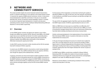 29
GÉANT Compendium of National Research and Education Networks In Europe /Network and connectivity services
3	 NETWORK AND
	 CONNECTIVITY SERVICES
This section provides insights into several important network characteristics.
Section 3.2 presents information on core capacity on the routed network. Section
3.3 examines the capacity of NREN external connections. Section 3.4 documents
recent developments in dark fibre, and Section 3.5 focuses on cross-border
dark-fibre links. Section 3.6 examines network topologies. Section 3.7 includes
an overview of expected major developments in research and education
networking. Sections 3.8 and 3.9 look at Software-Defined Networking (SDN) and
Network as a Service (NaaS), respectively.
3.1	Overview
In most GÉANT partner countries, the typical core capacity is now 10 Gb/s,
though some NRENs have reached 100 Gb/s. Because many NRENs in the GÉANT
region have access to dark fibre (see Section 3.4), which is potentially able to
handle high capacities, they can increase capacity easily and economically
whenever required. Some NRENs allow several paths in their backbone,
effectively increasing the capacity even further.
In other OECD countries, the trend is similar. Australia and the USA, for example,
have both introduced 100 Gb/s capacities.
In several cases, the NREN’s network is structured as a mesh, having redundant
core and access links. Thus, SURFnet indicates that its core capacity is 200 Gb/s,
even though the capacity of the individual links is 100 Gb/s.
In general, connections not only to the European academic backbone network
(i.e. GÉANT) but also to the general Internet are crucial to NRENs. Connections to
the GÉANT backbone are the largest category for GÉANT NRENs. Connections to
GÉANT, to commercial providers, to neighbouring countries via cross-border fibre
and to Internet exchanges together account for 85% of these NRENs' external
capacity
For the purposes of the Compendium, we have been monitoring the uptake of
dark fibre by NRENs since 2005. At that time, only a few networks used dark fibre
in their backbones, and GÉANT was just starting to use dark fibre and light it for
transnational trunks.
This year (2014), the aggregate length of dark fibre used internally by NRENs in
the GÉANT region exceeds 139 000 km, approximately the same as in 2013.
Within an NREN there are many ways to use dark fibre cost-effectively, all of
which are focused on enhanced services to clients and users. NRENs, as a result
of moving from managed network links to their own transmission infrastructure,
have been able to develop new features and services at various levels.
Another continuing development is the implementation of cross-border dark-
fibre links between NRENs. Section 3.5 presents information on new links
implemented since January 2013.
In the past, the logical and physical structures of a network were roughly the
same. This is no longer always the case, for it has become possible to define
logical routes in a network independently of the physical routes. This presents
advantages including lower latency and the possibility of creating logical links
of greater capacity than that of the largest individual link. Section 3.6 gives an
example of this.
Six GÉANT partner NRENs currently have a testbed for Software-Defined
Networking (SDN). This enables the creation of virtual networks using the
underlying infrastructure, though with varying characteristics and topologies,
adapted to user needs. Ten NRENs have plans in this area.
Network as a Service (NaaS) is currently being considered in three countries;
several more have plans in this area.
 