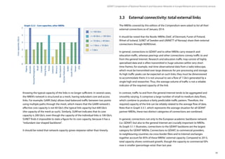31
GÉANT Compendium of National Research and Education Networks In Europe /Network and connectivity services
0
1
2
3
4
5
Corecapacities(Gb/s)
Bosnia/Herzegowina
Brazil
Canada
HongKong
Korea
Lebanon
NewZealand
Sudan
SouthAfrica
Taiwan
USA
Australia
Algeria
Morocco
RussianFederation
= 10 Gb/s,  40 Gb/s
= 1 Gb/s,  10 Gb/s
 1 Gb/s
= 100 Gb/s
= 40 Gb/s,  100 Gb/s
Knowing the typical capacity of the links is no longer sufficient. In several cases,
the NREN’s network is structured as a mesh, having redundant core and access
links. For example, GARR (Italy) allows load-balanced traffic between two points
using multiple paths through the mesh, which means that the GARR network’s
effective core capacity is not 60 Gb/s (the typical link capacity) but 600 Gb/s
(the capacity of the mesh as such). Similarly, SURFnet indicates that its core
capacity is 200 Gb/s, even though the capacity of the individual links is 100 Gb/s.
SUNET finds it impossible to state a figure for its core capacity, because it has a
“redundant star-shaped backbone”.
It should be noted that network capacity grows stepwise rather than linearly.
3.3	 External connectivity: total external links
The NRENs covered by this edition of the Compendium were asked to list all their
external connections as of January 2014.
It should be noted that the Nordic NRENs (DeIC of Denmark, Funet of Finland,
RHnet of Iceland, SUNET of Sweden and UNINETT of Norway) share their external
connections through NORDUnet.
In general, connections to GÉANT and to other NRENs carry research and
education traffic, whereas peerings and other connections convey traffic to and
from the general Internet. Research and education traffic may consist of highly
specialised data and is often transmitted in huge volumes within very short
time-frames; for example, real-time observational data from a radio telescope,
which must be transmitted over large distances for pre-processing and storage.
As high traffic peaks can be expected on such links, they must be dimensioned
to accommodate them; it is not unusual to see a flow of 1 Gb/s generated by a
single high-end researcher. Thus, the average volume of traffic is not a reliable
indicator of the required capacity of the link.
In contrast, traffic to and from the general Internet tends to be aggregated and
smoothly varying. It comprises a large number of small-to-medium data flows,
which combine to produce a fairly predictable traffic pattern. Therefore, the
required capacity of the link can be reliably related to the average flow of data.
Note that in Graph 3.3.1, which represents the average situation for all GÉANT
partner NRENs, these two distinct categories of connections are combined.
In general, connections not only to the European academic backbone network
(i.e. GÉANT) but also to the general Internet are crucially important to NRENs.
As Graph 3.1.1 illustrates, connections to the GÉANT backbone are the largest
category for GÉANT NRENs. Connections to GÉANT, to commercial providers,
to neighbouring countries via cross-border fibre and to Internet exchanges
together account for 85% of these NRENs' external capacity. Compared to 2013,
total capacity shows continued growth, though the capacity to commercial ISPs
now is smaller (percentage-wise) than last year.
Graph 3.2.2 – Core capacities, other NRENs
 