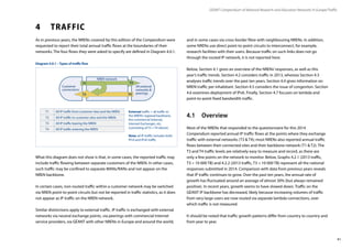 41
GÉANT Compendium of National Research and Education Networks In Europe /Traffic
4	TRAFFIC
As in previous years, the NRENs covered by this edition of the Compendium were
requested to report their total annual traffic flows at the boundaries of their
networks. The four flows they were asked to specify are defined in Diagram 4.0.1.
Customer
connections
All external
networks 
peerings
NREN network
T1
T2
T3
T4
T1 All IP traffic from customer sites and the NREN.
T2 All IP traffic to customer sites and the NREN.
T3 All IP traffic leaving the NREN
T4 All IP traffic entering the NREN
External traffic = all traffic to
the NREN’s regional backbone,
the commercial Internet,
Internet Exchanges, etc.
(consisting of T3 + T4 above).
Note: all IP traffic includes both
IPv4 and IPv6 traffic.
What this diagram does not show is that, in some cases, the reported traffic may
include traffic flowing between separate customers of the NREN. In other cases,
such traffic may be confined to separate MANs/RANs and not appear on the
NREN backbone.
In certain cases, non-routed traffic within a customer network may be switched
via NREN point-to-point circuits but not be reported in traffic statistics, as it does
not appear as IP traffic on the NREN network.
Similar distinctions apply to external traffic. IP traffic is exchanged with external
networks via neutral exchange points, via peerings with commercial Internet
service providers, via GÉANT with other NRENs in Europe and around the world,
and in some cases via cross-border fibre with neighbouring NRENs. In addition,
some NRENs use direct point-to-point circuits to interconnect, for example,
research facilities with their users. Because traffic on such links does not go
through the routed IP network, it is not reported here.
Below, Section 4.1 gives an overview of the NRENs’responses, as well as this
year’s traffic trends. Section 4.2 considers traffic in 2013, whereas Section 4.3
analyses traffic trends over the past ten years. Section 4.4 gives information on
NREN traffic per inhabitant. Section 4.5 considers the issue of congestion. Section
4.6 examines deployment of IPv6. Finally, Section 4.7 focuses on lambda and
point-to-point fixed bandwidth traffic.
4.1	Overview
Most of the NRENs that responded to the questionnaire for this 2014
Compendium reported annual IP traffic flows at the points where they exchange
traffic with external networks (T3  T4); most NRENs also reported annual traffic
flows between their connected sites and their backbone network (T1  T2). The
T3 and T4 traffic levels are relatively easy to measure and record, as there are
only a few points on the network to monitor. Below, Graphs 4.2.1 (2013 traffic,
T3  10 000 TB) and 4.2.2 (2013 traffic, T3  10 000 TB) represent all the national
responses submitted in 2014. Comparison with data from previous years reveals
that IP traffic continues to grow. Over the past ten years, the annual rate of
growth has fluctuated around an average of almost 30% (but always remained
positive). In recent years, growth seems to have slowed down. Traffic on the
GÉANT IP backbone has decreased, likely because increasing volumes of traffic
from very large users are now routed via separate lambda connections, over
which traffic is not measured.
It should be noted that traffic growth patterns differ from country to country and
from year to year.
Diagram 4.0.1 – Types of traffic flow
 