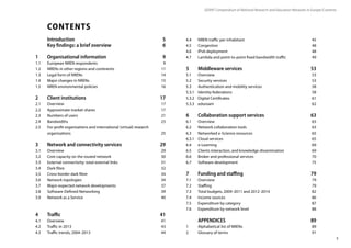 3
GÉANT Compendium of National Research and Education Networks In Europe / Contents
	 CONTENTS
	 Introduction	5
	 Key findings: a brief overview	 6
1	 Organisational information	 9
1.1	 European NREN respondents	 9
1.2	 NRENs in other regions and continents	 11
1.3	 Legal form of NRENs	 14
1.4	 Major changes in NRENs	 15
1.5	 NREN environmental policies	 16
2	 Client institutions	 17
2.1 	 Overview 	 17
2.2	 Approximate market shares 	 17
2.3	 Numbers of users	 21
2.4	Bandwidths	 23
2.5	 For-profit organisations and international (virtual) research
	 organisations 	 25
3	 Network and connectivity services	 29
3.1	Overview	 29
3.2 	 Core capacity on the routed network	 30
3.3 	 External connectivity: total external links 	 31
3.4 	 Dark fibre	 32
3.5 	 Cross-border dark fibre	 34
3.6	 Network topologies	 34
3.7	 Major expected network developments	 37
3.8	 Software-Defined Networking	 39
3.9	 Network as a Service	 40
4	Traffic	 41
4.1 	 Overview	 41
4.2 	 Traffic in 2013	 43
4.3	 Traffic trends, 2004  -2013	 44
4.4 	 NREN traffic per inhabitant	 45
4.5 	 Congestion	 48
4.6 	 IPv6 deployment	 48
4.7	 Lambda and point-to-point fixed bandwidth traffic	 49
5	 Middleware services	 53
5.1 	 Overview	 53
5.2	 Security services	 53
5.3 	 Authentication and mobility services	 58
5.3.1	 Identity federations	 58
5.3.2	 Digital Certificates	 61
5.3.3	eduroam	 62
6	 Collaboration support services	 63
6.1	Overview	 63
6.2	 Network collaboration tools	 63
6.3 	 Networked e-Science resources	 65
6.3.1	 Cloud services	 65
6.4	e-Learning	 69
6.5	 Clients interaction, and knowledge dissemination	 69
6.6 	 Broker and professional services	 70
6.7	 Software development	 75
7	 Funding and staffing	 79
7.1 	 Overview	 79
7.2 	 Staffing	 79
7.3 	 Total budgets, 2009  -2011 and 2012  -2014	 82
7.4 	 Income sources	 86
7.5 	 Expenditure by category	 87
7.6 	 Expenditure by network level	 88
	APPENDICES	 89
1	 Alphabetical list of NRENs 	 89
2	 Glossary of terms	 91
 