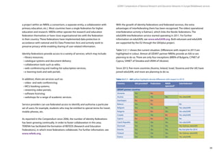 59
GÉANT Compendium of National Research and Education Networks In Europe /Middleware services
a project within an NREN, a consortium, a separate entity, a collaboration with
primary education, etc.). Most countries have a single federation for higher
education and research. NRENs either operate the research and education
federation themselves or have close organisational ties with the federation
in their country. These federations have implemented data protection in
accordance with national and EU Data Protection Acts and actively work to
preserve privacy while enabling sharing of user-related information.
Identity federations provide access to a variety of services, which may include:
• library resources;
• catalogue systems and document delivery;
• collaboration tools such as wikis;
• web-conferencing and mailing-list subscription services;
• e-learning tools and web portals.
In addition, there are services such as:
• video- and web-conferencing;
• MCU booking systems;
• streaming video portals;
• software licensing;
• webshops for a range of academic services.
Service providers can use federated access to identify and authorise a particular
set of users; for example, students who may be entitled to special terms for travel,
mobile phones, etc.
As reported in the Compendium since 2006, the number of identity federations
has been growing continually. In order to foster collaboration in this area,
TERENA has facilitated the formation of REFEDS (Research and Education
Federations), in which most federations collaborate. For further information, see
www.refeds.org.
With the growth of identity federations and federated services, the extra
advantages of interfederating them has been recognised. The oldest operational
interfederation activity is Kalmar2, which links the Nordic federations. The
eduGAIN interfederation service started operating in 2011. For further
information on eduGAIN, see www.eduGAIN.org. Both eduroam and eduGAIN
are supported by the EU through the GN3plus project.
Table 5.3.1.1 shows the current situation. Differences with respect to 2013 are
highlighted in colour. Almost all GÉANT partner NRENs provide an AAI or are
planning to do so. There are only four exceptions (BREN of Bulgaria, CYNET of
Cyprus, SANET of Slovakia and URAN of Ukraine).
Since 2013, five more countries (Austria, Ireland, Israel, Slovenia and the UK) have
joined eduGAIN, and more are planning to do so.
Country AAI provided? Federation NREN
operated?
Interfederate?
GÉANT partner countries
Armenia Yes No
Austria Yes Yes Yes Yes: eduGAIN
Azerbaijan No No
Belarus Yes No No
Belgium Yes Yes Yes Yes: eduGAIN
Bulgaria No No Yes Yes: eduGAIN
Croatia Yes Yes No Yes: eduGAIN
Cyprus No No Yes No
Czech Republic Yes Yes Yes Yes: eduGAIN
Denmark Yes Yes Yes Yes: Kalmar, eduGAIN
Estonia Yes Yes Yes No, but plan for 2014
Finland Yes Yes Yes Yes: Kalmar, eduGAIN
France Yes Yes Yes Yes: eduGAIN
Table 5.3.1.1 – AAI (yellow highlights denote differences with respect to 2013)
 
