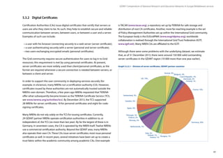61
GÉANT Compendium of National Research and Education Networks In Europe /Middleware services
5.3.2	 Digital Certificates
Certification Authorities (CAs) issue digital certificates that certify that servers or
users are who they claim to be. As such, they help to establish secure and reliable
communication between servers, between users, or between a user and a server.
Examples of such use include:
•	a user with his browser connecting securely to a web server (server certificate);
•	a user authenticating securely with a server (personal and server certificate);
• two users exchanging encrypted emails (personal certificates).
The Grid community requires secure authentication for users to log in to Grid
resources; this requirement is met by using personal certificates. At present,
server certificates are more widely used than client/personal certificates, as the
former are required whenever a secure connection is needed between servers, or
between a client and server.
In order to support the user community in deploying services securely (for
example, in eScience), many NRENs run a certification authority (CA). However,
certificates issued by these authorities are not automatically trusted outside the
NREN’s own domain. Therefore, a few years ago NRENs requested that TERENA
offer what subsequently became known as the TERENA Certificate Service (TCS,
see www.terena.org/activities/tcs). By December 2013, the TCS supported
28 NRENs for server certificates, 18 for personal certificates and eight for code-
signing certificates.
Many NRENs do not rely solely on the TCS for issuing certificates. Currently,
29 GÉANT partner NRENs operate certification authorities in addition to, or
independent of, the TCS (six more than last year). By far the largest of these is in
Germany. In seventeen cases, the CA is operated by the NREN itself. Twelve NRENs
use a commercial certification authority. Beyond the GÉANT area, many NRENs
also operate their own CA. These CAs issue server certificates; most issue personal
certificates as well. In recent years, several initiatives have been set up to create a
trust fabric within the academic community among academic CAs. One example
is TACAR (www.tacar.org), a repository set up by TERENA for safe storage and
distribution of root CA certificates. Another, more far-reaching example is the set
of Policy Management Authorities set up within the international Grid community.
The European body is the EUGridPMA (www.eugridpma.org); worldwide
collaboration is realised through the International Grid Trust Federation (IGTF,
www.igtf.net). Many NREN CAs are affiliated to the IGTF.
Although there were some problems with the underlying dataset, we estimate
that, as of 31 December 2013, there were around 150 000 valid outstanding
server certificates in the GÉANT region (10 000 more than one year earlier).
Spain, 4%
Sweden, 3%
Netherlands, 7%
Italy, 3%
Switzerland, 2%
UK, 19%
Austria, 3%
Belgium, 3%
Czech Republic, 3%
Denmark, 2%
France, 10%
Finland, 1%
Germany, 30%
Ireland, 1% Hungary, 1%
Greece, 1%
Norway, 2%
Poland, 2%
Portugal, 1%
Graph 5.3.2.1 – Division of server certificates, GÉANT partner countries
 