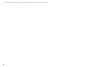 78
GÉANT Compendium of National Research and Education Networks In Europe /Collaboration support services
 