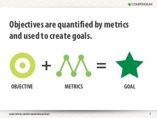 Objectives are quantified by metrics
and used to create goals.


                             +                     =
 OBJECTIVE                               METRICS       GOAL



DEMISTIFYING CONTENT MARKETING METRICS                        9
 