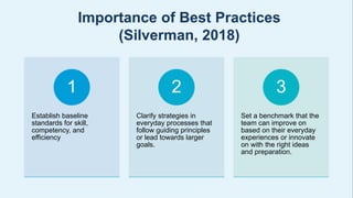Sbm Practices Compendium-of-SBM-Best-Practices.pptx