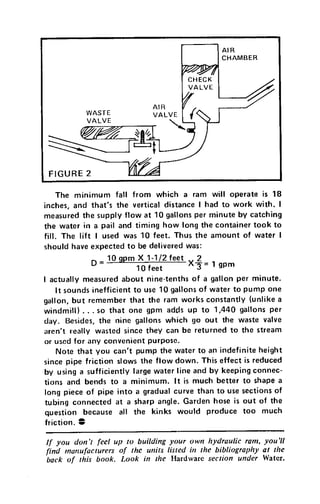 Ram Rig Compensation Compendium In Hydraulic Ram-Pumps | PDF