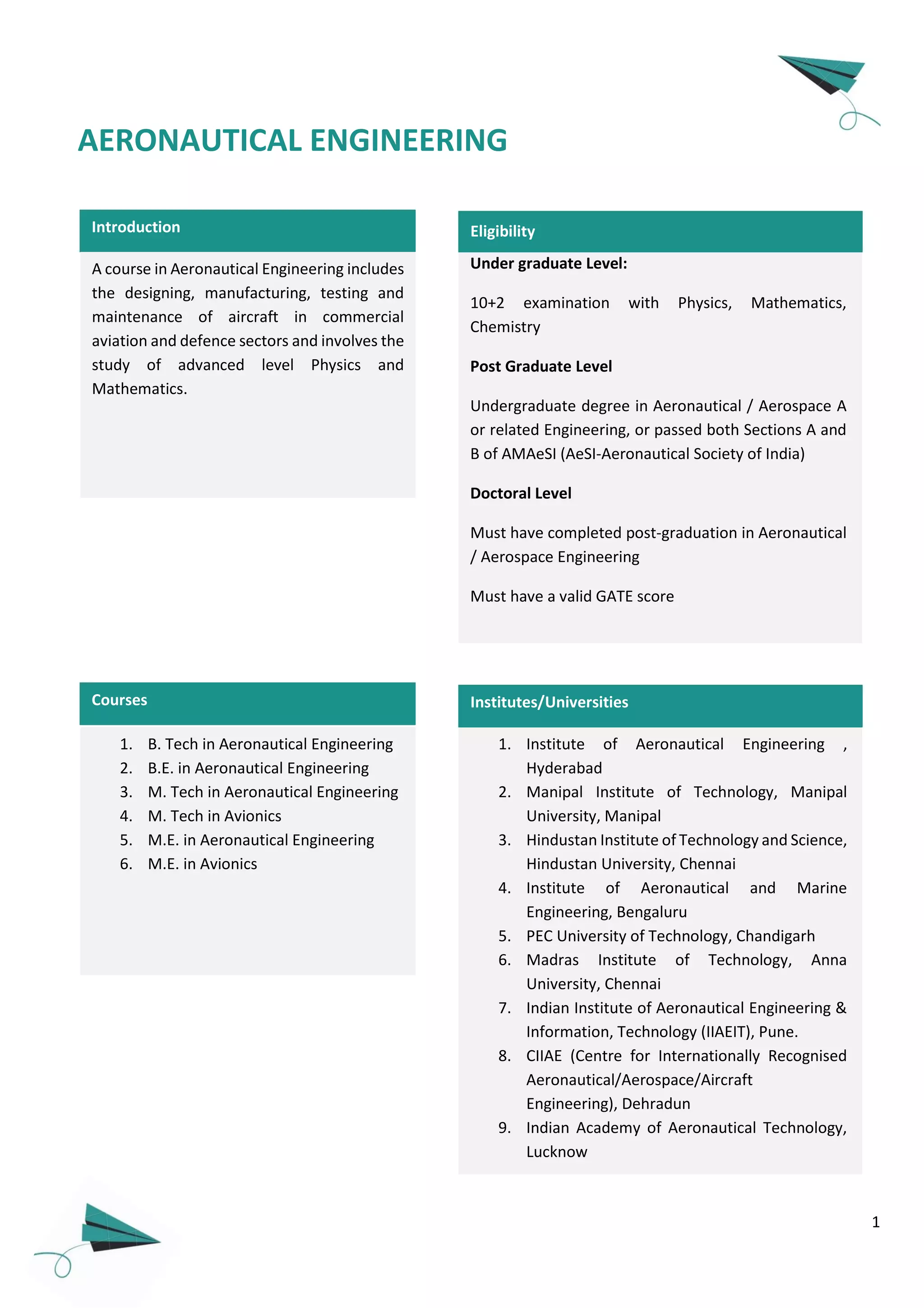 1
Introduction
A course in Aeronautical Engineering includes
the designing, manufacturing, testing and
maintenance of aircraft in commercial
aviation and defence sectors and involves the
study of advanced level Physics and
Mathematics.
1. B. Tech in Aeronautical Engineering
2. B.E. in Aeronautical Engineering
3. M. Tech in Aeronautical Engineering
4. M. Tech in Avionics
5. M.E. in Aeronautical Engineering
6. M.E. in Avionics
Courses
AERONAUTICAL ENGINEERING
1. Institute of Aeronautical Engineering ,
Hyderabad
2. Manipal Institute of Technology, Manipal
University, Manipal
3. Hindustan Institute of Technology and Science,
Hindustan University, Chennai
4. Institute of Aeronautical and Marine
Engineering, Bengaluru
5. PEC University of Technology, Chandigarh
6. Madras Institute of Technology, Anna
University, Chennai
7. Indian Institute of Aeronautical Engineering &
Information, Technology (IIAEIT), Pune.
8. CIIAE (Centre for Internationally Recognised
Aeronautical/Aerospace/Aircraft
Engineering), Dehradun
9. Indian Academy of Aeronautical Technology,
Lucknow
Under graduate Level:
10+2 examination with Physics, Mathematics,
Chemistry
Post Graduate Level
Undergraduate degree in Aeronautical / Aerospace A
or related Engineering, or passed both Sections A and
B of AMAeSI (AeSI-Aeronautical Society of India)
Doctoral Level
Must have completed post-graduation in Aeronautical
/ Aerospace Engineering
Must have a valid GATE score
Institutes/Universities
Eligibility
 