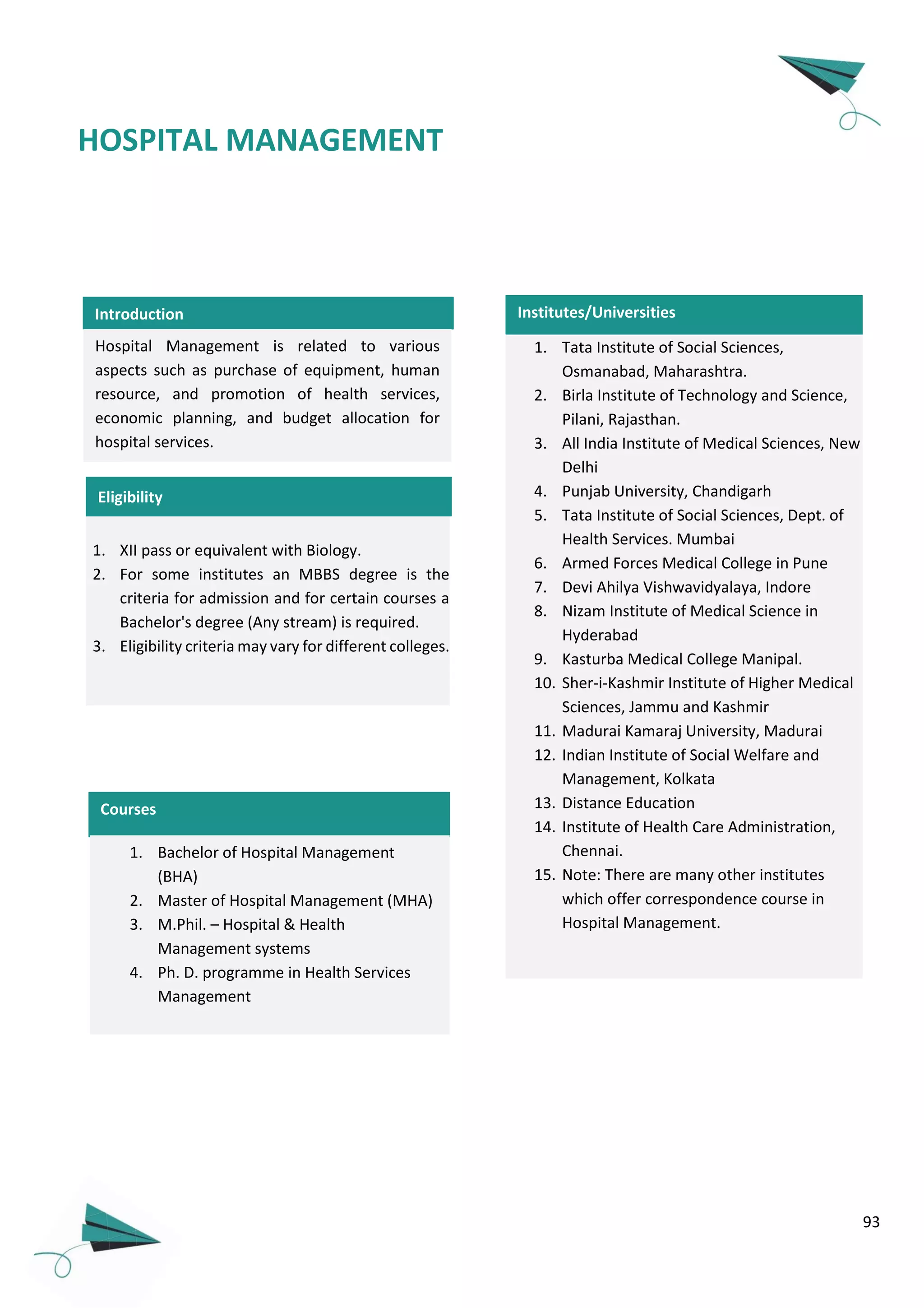 93
Introduction
HOSPITAL MANAGEMENT
Hospital Management is related to various
aspects such as purchase of equipment, human
resource, and promotion of health services,
economic planning, and budget allocation for
hospital services.
1. XII pass or equivalent with Biology.
2. For some institutes an MBBS degree is the
criteria for admission and for certain courses a
Bachelor's degree (Any stream) is required.
3. Eligibility criteria may vary for different colleges.
Eligibility
Courses
1. Bachelor of Hospital Management
(BHA)
2. Master of Hospital Management (MHA)
3. M.Phil. – Hospital & Health
Management systems
4. Ph. D. programme in Health Services
Management
1. Tata Institute of Social Sciences,
Osmanabad, Maharashtra.
2. Birla Institute of Technology and Science,
Pilani, Rajasthan.
3. All India Institute of Medical Sciences, New
Delhi
4. Punjab University, Chandigarh
5. Tata Institute of Social Sciences, Dept. of
Health Services. Mumbai
6. Armed Forces Medical College in Pune
7. Devi Ahilya Vishwavidyalaya, Indore
8. Nizam Institute of Medical Science in
Hyderabad
9. Kasturba Medical College Manipal.
10. Sher-i-Kashmir Institute of Higher Medical
Sciences, Jammu and Kashmir
11. Madurai Kamaraj University, Madurai
12. Indian Institute of Social Welfare and
Management, Kolkata
13. Distance Education
14. Institute of Health Care Administration,
Chennai.
15. Note: There are many other institutes
which offer correspondence course in
Hospital Management.
Institutes/Universities
 