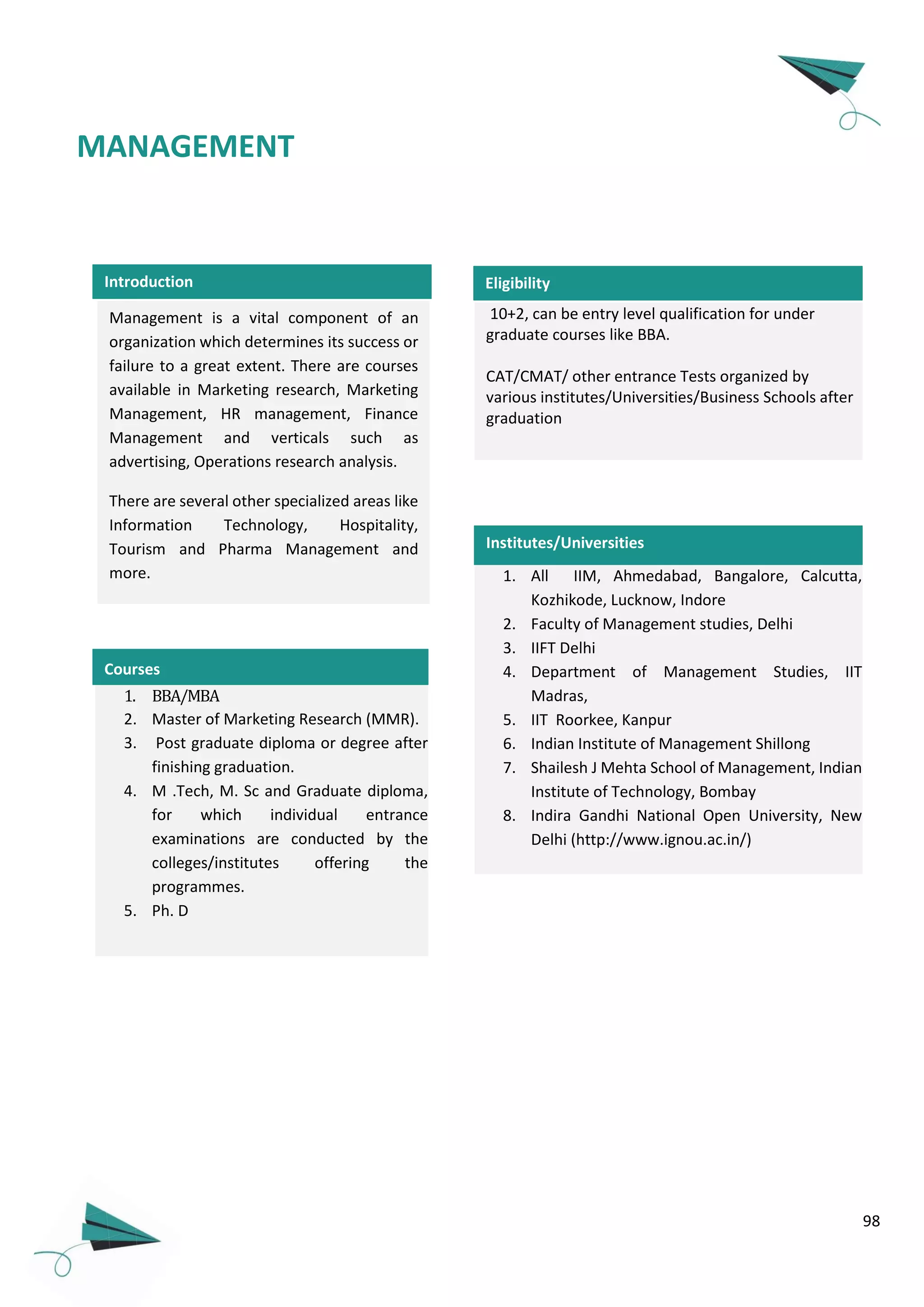 98
Introduction
Management is a vital component of an
organization which determines its success or
failure to a great extent. There are courses
available in Marketing research, Marketing
Management, HR management, Finance
Management and verticals such as
advertising, Operations research analysis.
There are several other specialized areas like
Information Technology, Hospitality,
Tourism and Pharma Management and
more.
1. BBA/MBA
2. Master of Marketing Research (MMR).
3. Post graduate diploma or degree after
finishing graduation.
4. M .Tech, M. Sc and Graduate diploma,
for which individual entrance
examinations are conducted by the
colleges/institutes offering the
programmes.
5. Ph. D
Courses
Eligibility
10+2, can be entry level qualification for under
graduate courses like BBA.
CAT/CMAT/ other entrance Tests organized by
various institutes/Universities/Business Schools after
graduation
1. All IIM, Ahmedabad, Bangalore, Calcutta,
Kozhikode, Lucknow, Indore
2. Faculty of Management studies, Delhi
3. IIFT Delhi
4. Department of Management Studies, IIT
Madras,
5. IIT Roorkee, Kanpur
6. Indian Institute of Management Shillong
7. Shailesh J Mehta School of Management, Indian
Institute of Technology, Bombay
8. Indira Gandhi National Open University, New
Delhi (http://www.ignou.ac.in/)
Institutes/Universities
MANAGEMENT
 