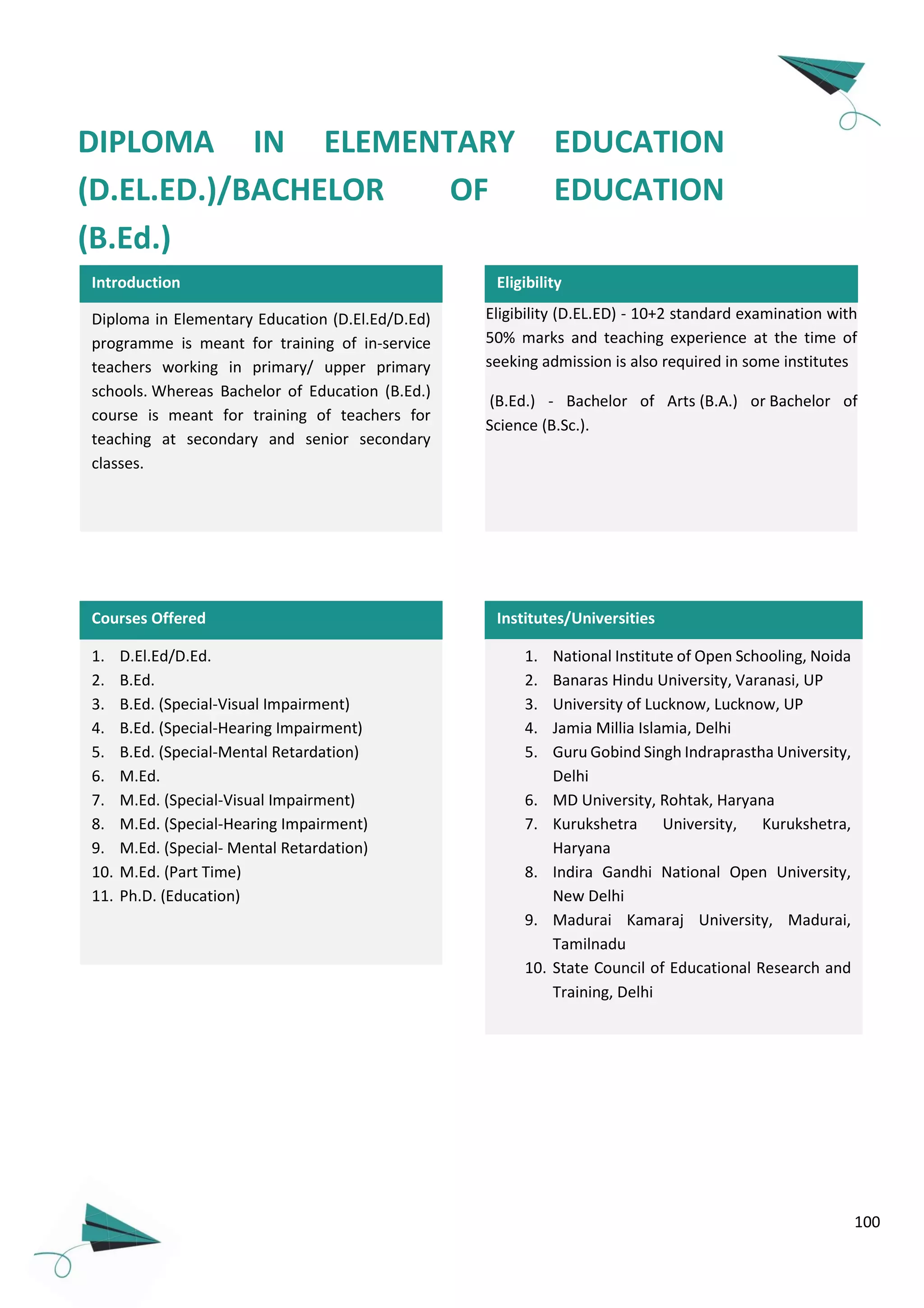 100
1. D.El.Ed/D.Ed.
2. B.Ed.
3. B.Ed. (Special-Visual Impairment)
4. B.Ed. (Special-Hearing Impairment)
5. B.Ed. (Special-Mental Retardation)
6. M.Ed.
7. M.Ed. (Special-Visual Impairment)
8. M.Ed. (Special-Hearing Impairment)
9. M.Ed. (Special- Mental Retardation)
10. M.Ed. (Part Time)
11. Ph.D. (Education)
Courses Offered
DIPLOMA IN ELEMENTARY EDUCATION
(D.EL.ED.)/BACHELOR OF EDUCATION
(B.Ed.)
Eligibility (D.EL.ED) - 10+2 standard examination with
50% marks and teaching experience at the time of
seeking admission is also required in some institutes
(B.Ed.) - Bachelor of Arts (B.A.) or Bachelor of
Science (B.Sc.).
Eligibility
Diploma in Elementary Education (D.El.Ed/D.Ed)
programme is meant for training of in-service
teachers working in primary/ upper primary
schools. Whereas Bachelor of Education (B.Ed.)
course is meant for training of teachers for
teaching at secondary and senior secondary
classes.
Introduction
Institutes/Universities
1. National Institute of Open Schooling, Noida
2. Banaras Hindu University, Varanasi, UP
3. University of Lucknow, Lucknow, UP
4. Jamia Millia Islamia, Delhi
5. Guru Gobind Singh Indraprastha University,
Delhi
6. MD University, Rohtak, Haryana
7. Kurukshetra University, Kurukshetra,
Haryana
8. Indira Gandhi National Open University,
New Delhi
9. Madurai Kamaraj University, Madurai,
Tamilnadu
10. State Council of Educational Research and
Training, Delhi
 