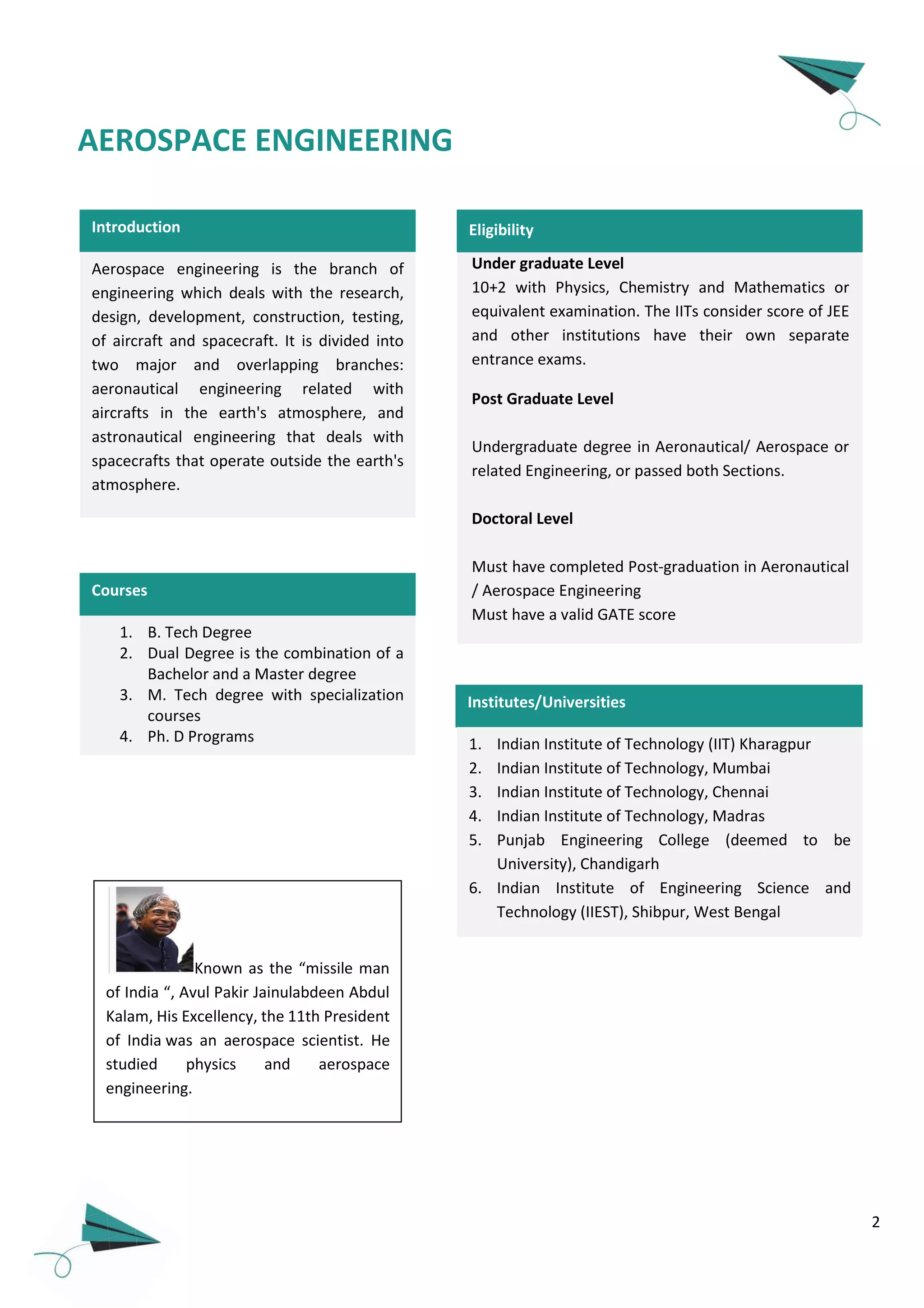 2
Introduction
Aerospace engineering is the branch of
engineering which deals with the research,
design, development, construction, testing,
of aircraft and spacecraft. It is divided into
two major and overlapping branches:
aeronautical engineering related with
aircrafts in the earth's atmosphere, and
astronautical engineering that deals with
spacecrafts that operate outside the earth's
atmosphere.
1. B. Tech Degree
2. Dual Degree is the combination of a
Bachelor and a Master degree
3. M. Tech degree with specialization
courses
4. Ph. D Programs
Courses
Under graduate Level
10+2 with Physics, Chemistry and Mathematics or
equivalent examination. The IITs consider score of JEE
and other institutions have their own separate
entrance exams.
Post Graduate Level
Undergraduate degree in Aeronautical/ Aerospace or
related Engineering, or passed both Sections.
Doctoral Level
1. Must have completed Post-graduation in Aeronautical
/ Aerospace Engineering
2. Must have a valid GATE score
Institutes/Universities
Eligibility
1. Indian Institute of Technology (IIT) Kharagpur
2. Indian Institute of Technology, Mumbai
3. Indian Institute of Technology, Chennai
4. Indian Institute of Technology, Madras
5. Punjab Engineering College (deemed to be
University), Chandigarh
6. Indian Institute of Engineering Science and
Technology (IIEST), Shibpur, West Bengal
AEROSPACE ENGINEERING
Known as the “missile man
of India “, Avul Pakir Jainulabdeen Abdul
Kalam, His Excellency, the 11th President
of India was an aerospace scientist. He
studied physics and aerospace
engineering.
 