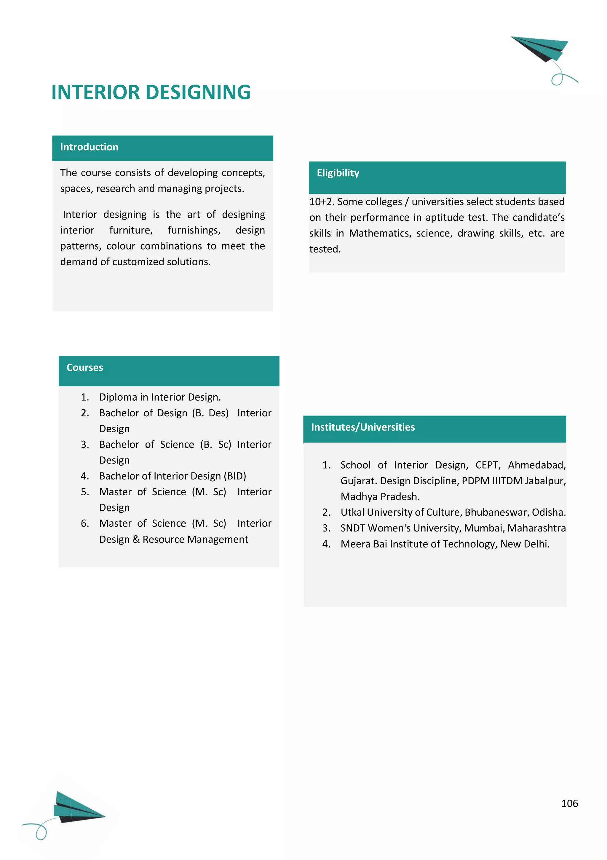 106
Introduction
Eligibility
INTERIOR DESIGNING
The course consists of developing concepts,
spaces, research and managing projects.
Interior designing is the art of designing
interior furniture, furnishings, design
patterns, colour combinations to meet the
demand of customized solutions.
1. Diploma in Interior Design.
2. Bachelor of Design (B. Des) Interior
Design
3. Bachelor of Science (B. Sc) Interior
Design
4. Bachelor of Interior Design (BID)
5. Master of Science (M. Sc) Interior
Design
6. Master of Science (M. Sc) Interior
Design & Resource Management
Courses
Institutes/Universities
10+2. Some colleges / universities select students based
on their performance in aptitude test. The candidate’s
skills in Mathematics, science, drawing skills, etc. are
tested.
1. School of Interior Design, CEPT, Ahmedabad,
Gujarat. Design Discipline, PDPM IIITDM Jabalpur,
Madhya Pradesh.
2. Utkal University of Culture, Bhubaneswar, Odisha.
3. SNDT Women's University, Mumbai, Maharashtra
4. Meera Bai Institute of Technology, New Delhi.
 