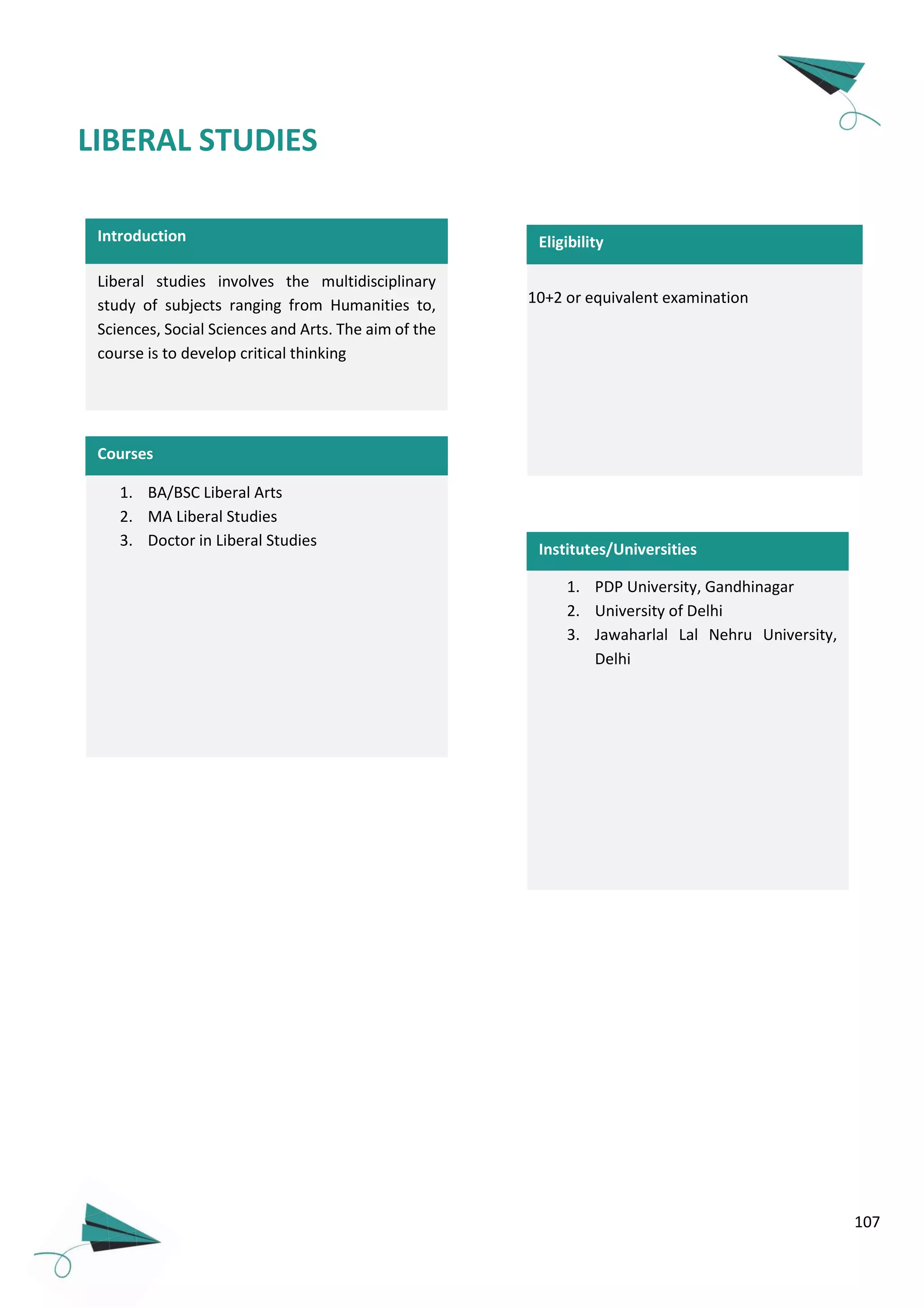 107
Introduction
Liberal studies involves the multidisciplinary
study of subjects ranging from Humanities to,
Sciences, Social Sciences and Arts. The aim of the
course is to develop critical thinking
1. PDP University, Gandhinagar
2. University of Delhi
3. Jawaharlal Lal Nehru University,
Delhi
10+2 or equivalent examination
Institutes/Universities
Eligibility
LIBERAL STUDIES
Courses
1. BA/BSC Liberal Arts
2. MA Liberal Studies
3. Doctor in Liberal Studies
 