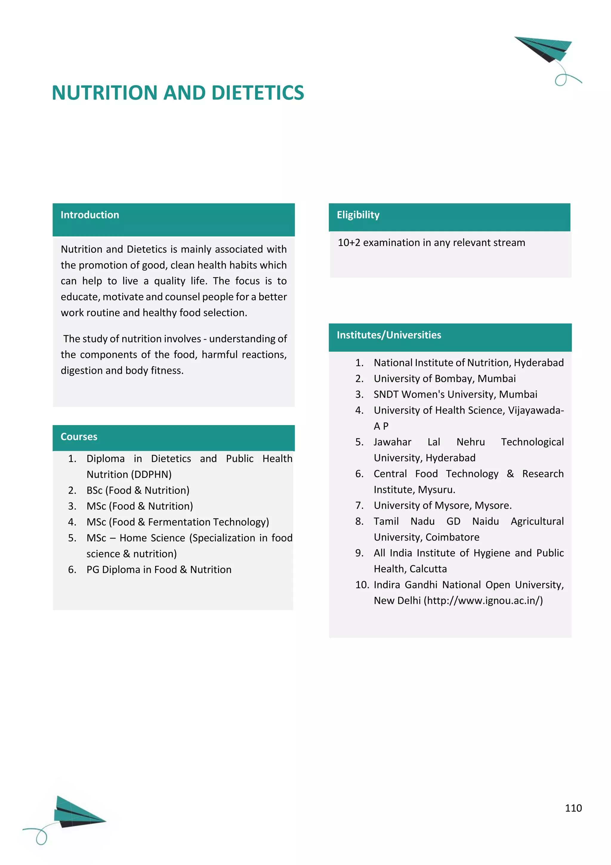 110
Introduction
Courses
Nutrition and Dietetics is mainly associated with
the promotion of good, clean health habits which
can help to live a quality life. The focus is to
educate, motivate and counsel people for a better
work routine and healthy food selection.
The study of nutrition involves - understanding of
the components of the food, harmful reactions,
digestion and body fitness.
NUTRITION AND DIETETICS
1. National Institute of Nutrition, Hyderabad
2. University of Bombay, Mumbai
3. SNDT Women's University, Mumbai
4. University of Health Science, Vijayawada-
A P
5. Jawahar Lal Nehru Technological
University, Hyderabad
6. Central Food Technology & Research
Institute, Mysuru.
7. University of Mysore, Mysore.
8. Tamil Nadu GD Naidu Agricultural
University, Coimbatore
9. All India Institute of Hygiene and Public
Health, Calcutta
10. Indira Gandhi National Open University,
New Delhi (http://www.ignou.ac.in/)
1. Diploma in Dietetics and Public Health
Nutrition (DDPHN)
2. BSc (Food & Nutrition)
3. MSc (Food & Nutrition)
4. MSc (Food & Fermentation Technology)
5. MSc – Home Science (Specialization in food
science & nutrition)
6. PG Diploma in Food & Nutrition
Institutes/Universities
Eligibility
10+2 examination in any relevant stream
 
