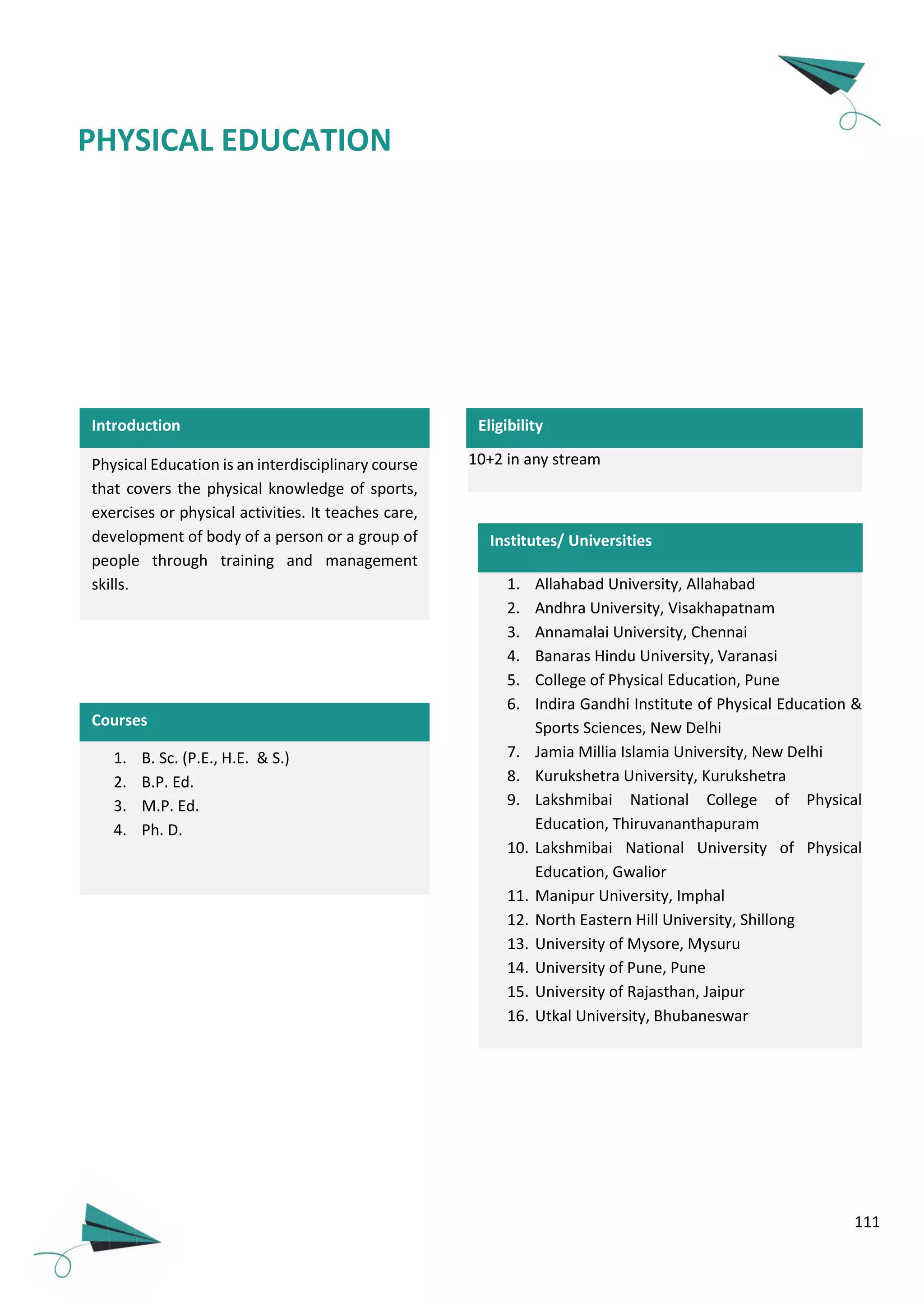 111
Physical Education is an interdisciplinary course
that covers the physical knowledge of sports,
exercises or physical activities. It teaches care,
development of body of a person or a group of
people through training and management
skills.
1. B. Sc. (P.E., H.E. & S.)
2. B.P. Ed.
3. M.P. Ed.
4. Ph. D.
10+2 in any stream
Institutes/ Universities
Introduction
1. Allahabad University, Allahabad
2. Andhra University, Visakhapatnam
3. Annamalai University, Chennai
4. Banaras Hindu University, Varanasi
5. College of Physical Education, Pune
6. Indira Gandhi Institute of Physical Education &
Sports Sciences, New Delhi
7. Jamia Millia Islamia University, New Delhi
8. Kurukshetra University, Kurukshetra
9. Lakshmibai National College of Physical
Education, Thiruvananthapuram
10. Lakshmibai National University of Physical
Education, Gwalior
11. Manipur University, Imphal
12. North Eastern Hill University, Shillong
13. University of Mysore, Mysuru
14. University of Pune, Pune
15. University of Rajasthan, Jaipur
16. Utkal University, Bhubaneswar
Courses
Eligibility
PHYSICAL EDUCATION
 
