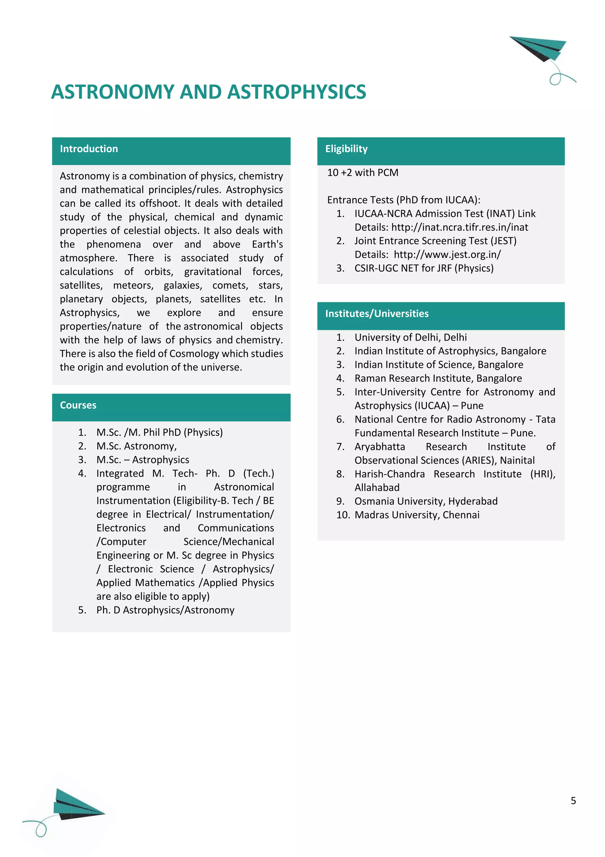 5
Introduction
Astronomy is a combination of physics, chemistry
and mathematical principles/rules. Astrophysics
can be called its offshoot. It deals with detailed
study of the physical, chemical and dynamic
properties of celestial objects. It also deals with
the phenomena over and above Earth's
atmosphere. There is associated study of
calculations of orbits, gravitational forces,
satellites, meteors, galaxies, comets, stars,
planetary objects, planets, satellites etc. In
Astrophysics, we explore and ensure
properties/nature of the astronomical objects
with the help of laws of physics and chemistry.
There is also the field of Cosmology which studies
the origin and evolution of the universe.
10 +2 with PCM
Entrance Tests (PhD from IUCAA):
1. IUCAA-NCRA Admission Test (INAT) Link
Details: http://inat.ncra.tifr.res.in/inat
2. Joint Entrance Screening Test (JEST)
Details: http://www.jest.org.in/
3. CSIR-UGC NET for JRF (Physics)
Eligibility
1. University of Delhi, Delhi
2. Indian Institute of Astrophysics, Bangalore
3. Indian Institute of Science, Bangalore
4. Raman Research Institute, Bangalore
5. Inter-University Centre for Astronomy and
Astrophysics (IUCAA) – Pune
6. National Centre for Radio Astronomy - Tata
Fundamental Research Institute – Pune.
7. Aryabhatta Research Institute of
Observational Sciences (ARIES), Nainital
8. Harish-Chandra Research Institute (HRI),
Allahabad
9. Osmania University, Hyderabad
10. Madras University, Chennai
Institutes/Universities
ASTRONOMY AND ASTROPHYSICS
Courses
1. M.Sc. /M. Phil PhD (Physics)
2. M.Sc. Astronomy,
3. M.Sc. – Astrophysics
4. Integrated M. Tech- Ph. D (Tech.)
programme in Astronomical
Instrumentation (Eligibility-B. Tech / BE
degree in Electrical/ Instrumentation/
Electronics and Communications
/Computer Science/Mechanical
Engineering or M. Sc degree in Physics
/ Electronic Science / Astrophysics/
Applied Mathematics /Applied Physics
are also eligible to apply)
5. Ph. D Astrophysics/Astronomy
 