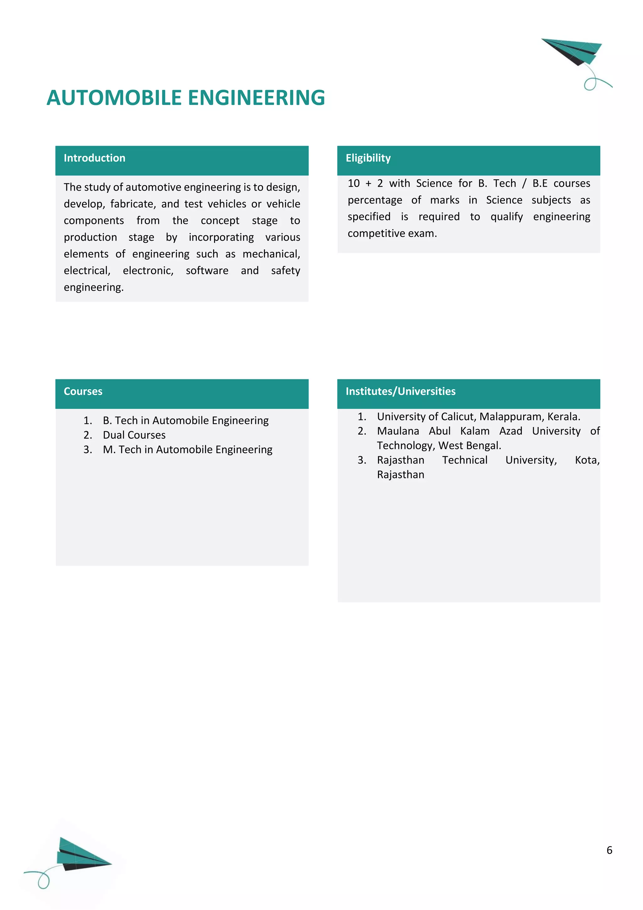 6
AUTOMOBILE ENGINEERING
The study of automotive engineering is to design,
develop, fabricate, and test vehicles or vehicle
components from the concept stage to
production stage by incorporating various
elements of engineering such as mechanical,
electrical, electronic, software and safety
engineering.
10 + 2 with Science for B. Tech / B.E courses
percentage of marks in Science subjects as
specified is required to qualify engineering
competitive exam.
Introduction Eligibility
1. B. Tech in Automobile Engineering
2. Dual Courses
3. M. Tech in Automobile Engineering
1. University of Calicut, Malappuram, Kerala.
2. Maulana Abul Kalam Azad University of
Technology, West Bengal.
3. Rajasthan Technical University, Kota,
Rajasthan
Courses Institutes/Universities
 
