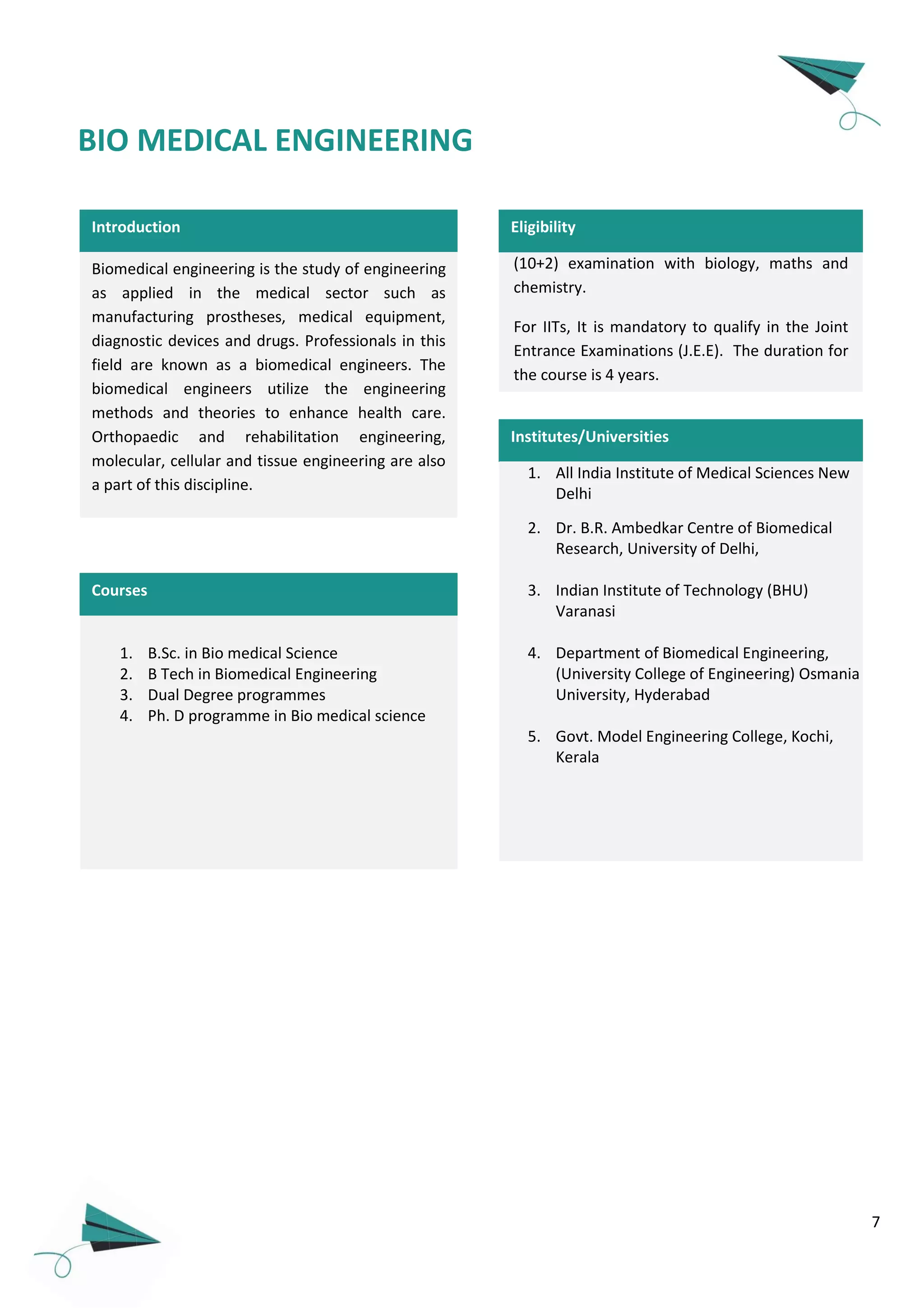 7
Introduction
Biomedical engineering is the study of engineering
as applied in the medical sector such as
manufacturing prostheses, medical equipment,
diagnostic devices and drugs. Professionals in this
field are known as a biomedical engineers. The
biomedical engineers utilize the engineering
methods and theories to enhance health care.
Orthopaedic and rehabilitation engineering,
molecular, cellular and tissue engineering are also
a part of this discipline.
1. B.Sc. in Bio medical Science
2. B Tech in Biomedical Engineering
3. Dual Degree programmes
4. Ph. D programme in Bio medical science
Courses
(10+2) examination with biology, maths and
chemistry.
For IITs, It is mandatory to qualify in the Joint
Entrance Examinations (J.E.E). The duration for
the course is 4 years.
Eligibility
Institutes/Universities
1. All India Institute of Medical Sciences New
Delhi
2. Dr. B.R. Ambedkar Centre of Biomedical
Research, University of Delhi,
3. Indian Institute of Technology (BHU)
Varanasi
4. Department of Biomedical Engineering,
(University College of Engineering) Osmania
University, Hyderabad
5. Govt. Model Engineering College, Kochi,
Kerala
BIO MEDICAL ENGINEERING
 