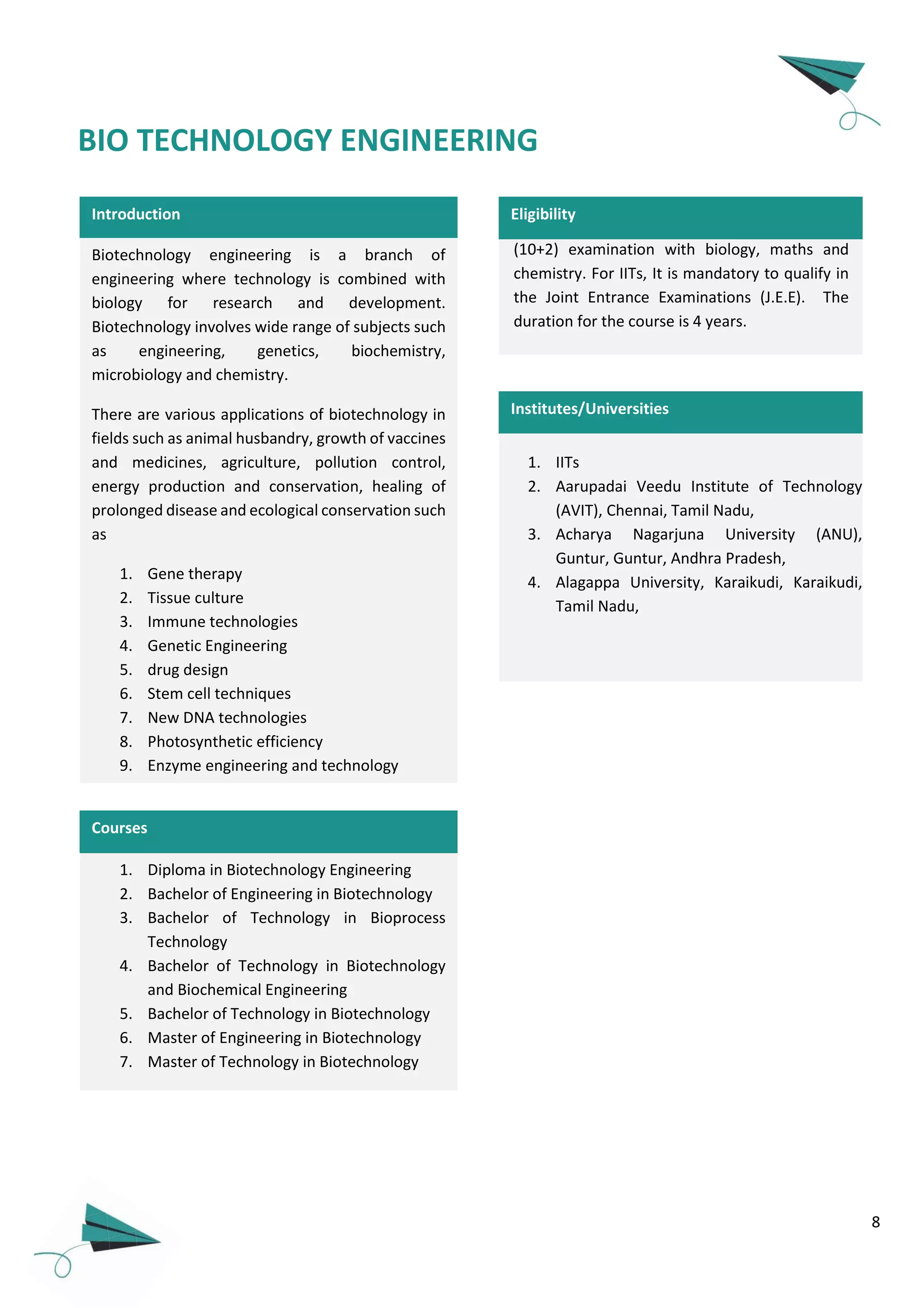 8
Introduction
Biotechnology engineering is a branch of
engineering where technology is combined with
biology for research and development.
Biotechnology involves wide range of subjects such
as engineering, genetics, biochemistry,
microbiology and chemistry.
There are various applications of biotechnology in
fields such as animal husbandry, growth of vaccines
and medicines, agriculture, pollution control,
energy production and conservation, healing of
prolonged disease and ecological conservation such
as
1. Gene therapy
2. Tissue culture
3. Immune technologies
4. Genetic Engineering
5. drug design
6. Stem cell techniques
7. New DNA technologies
8. Photosynthetic efficiency
9. Enzyme engineering and technology
1. Diploma in Biotechnology Engineering
2. Bachelor of Engineering in Biotechnology
3. Bachelor of Technology in Bioprocess
Technology
4. Bachelor of Technology in Biotechnology
and Biochemical Engineering
5. Bachelor of Technology in Biotechnology
6. Master of Engineering in Biotechnology
7. Master of Technology in Biotechnology
Courses
BIO TECHNOLOGY ENGINEERING
(10+2) examination with biology, maths and
chemistry. For IITs, It is mandatory to qualify in
the Joint Entrance Examinations (J.E.E). The
duration for the course is 4 years.
Eligibility
Institutes/Universities
1. IITs
2. Aarupadai Veedu Institute of Technology
(AVIT), Chennai, Tamil Nadu,
3. Acharya Nagarjuna University (ANU),
Guntur, Guntur, Andhra Pradesh,
4. Alagappa University, Karaikudi, Karaikudi,
Tamil Nadu,
 