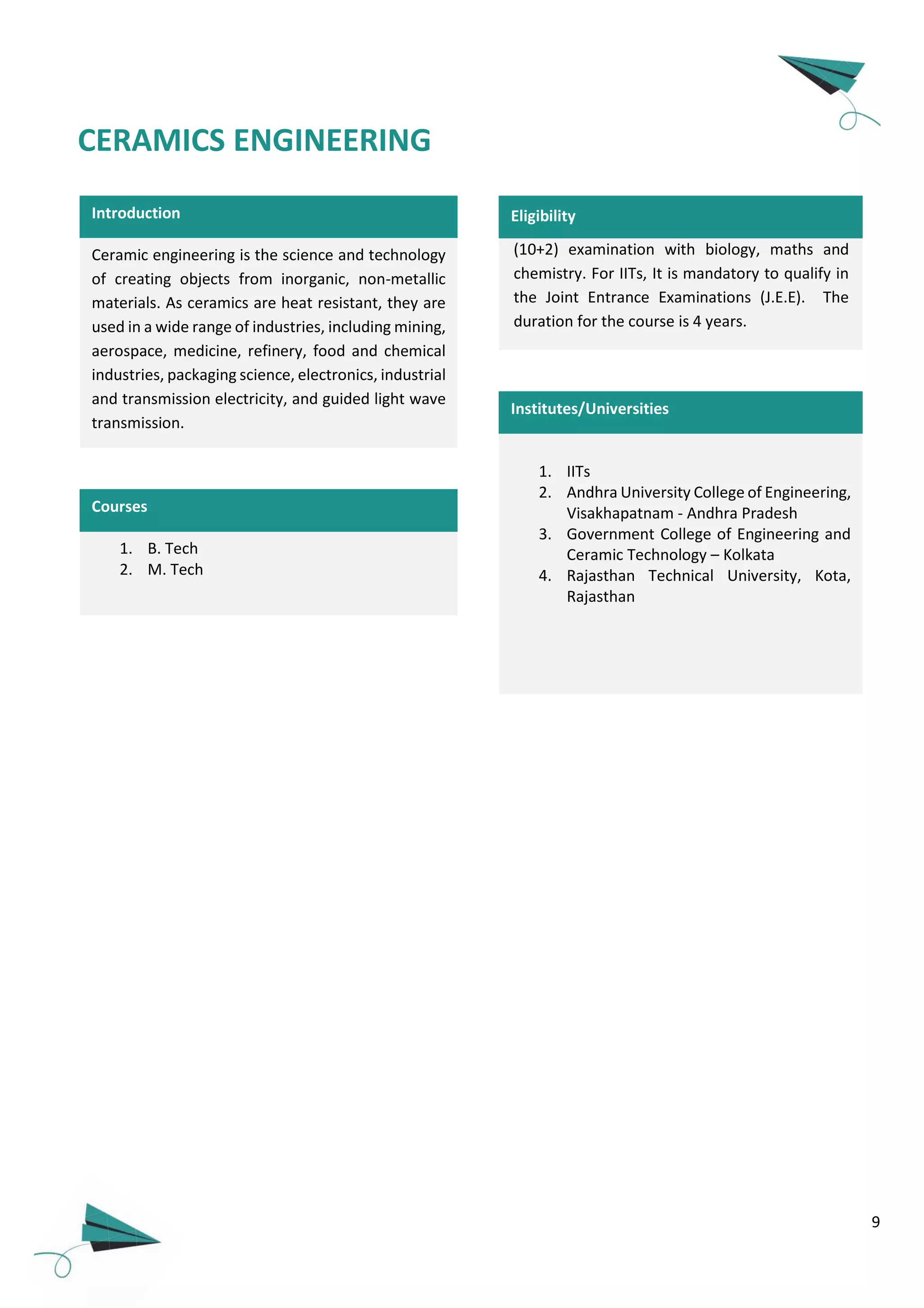 9
Introduction
Ceramic engineering is the science and technology
of creating objects from inorganic, non-metallic
materials. As ceramics are heat resistant, they are
used in a wide range of industries, including mining,
aerospace, medicine, refinery, food and chemical
industries, packaging science, electronics, industrial
and transmission electricity, and guided light wave
transmission.
1. B. Tech
2. M. Tech
Courses
CERAMICS ENGINEERING
(10+2) examination with biology, maths and
chemistry. For IITs, It is mandatory to qualify in
the Joint Entrance Examinations (J.E.E). The
duration for the course is 4 years.
Eligibility
Institutes/Universities
1. IITs
2. Andhra University College of Engineering,
Visakhapatnam - Andhra Pradesh
3. Government College of Engineering and
Ceramic Technology – Kolkata
4. Rajasthan Technical University, Kota,
Rajasthan
 