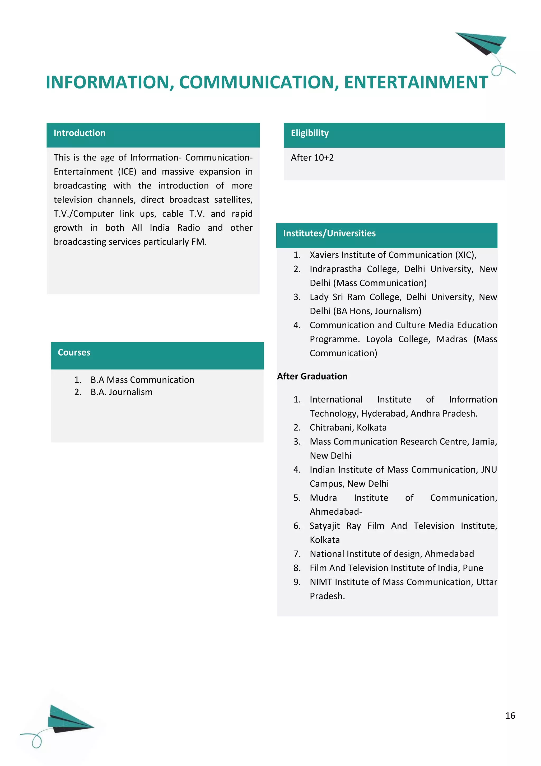 16
Introduction
This is the age of Information- Communication-
Entertainment (ICE) and massive expansion in
broadcasting with the introduction of more
television channels, direct broadcast satellites,
T.V./Computer link ups, cable T.V. and rapid
growth in both All India Radio and other
broadcasting services particularly FM.
After 10+2
Eligibility
INFORMATION, COMMUNICATION, ENTERTAINMENT
1. Xaviers Institute of Communication (XIC),
2. Indraprastha College, Delhi University, New
Delhi (Mass Communication)
3. Lady Sri Ram College, Delhi University, New
Delhi (BA Hons, Journalism)
4. Communication and Culture Media Education
Programme. Loyola College, Madras (Mass
Communication)
After Graduation
1. International Institute of Information
Technology, Hyderabad, Andhra Pradesh.
2. Chitrabani, Kolkata
3. Mass Communication Research Centre, Jamia,
New Delhi
4. Indian Institute of Mass Communication, JNU
Campus, New Delhi
5. Mudra Institute of Communication,
Ahmedabad-
6. Satyajit Ray Film And Television Institute,
Kolkata
7. National Institute of design, Ahmedabad
8. Film And Television Institute of India, Pune
9. NIMT Institute of Mass Communication, Uttar
Pradesh.
Institutes/Universities
Courses
1. B.A Mass Communication
2. B.A. Journalism
 