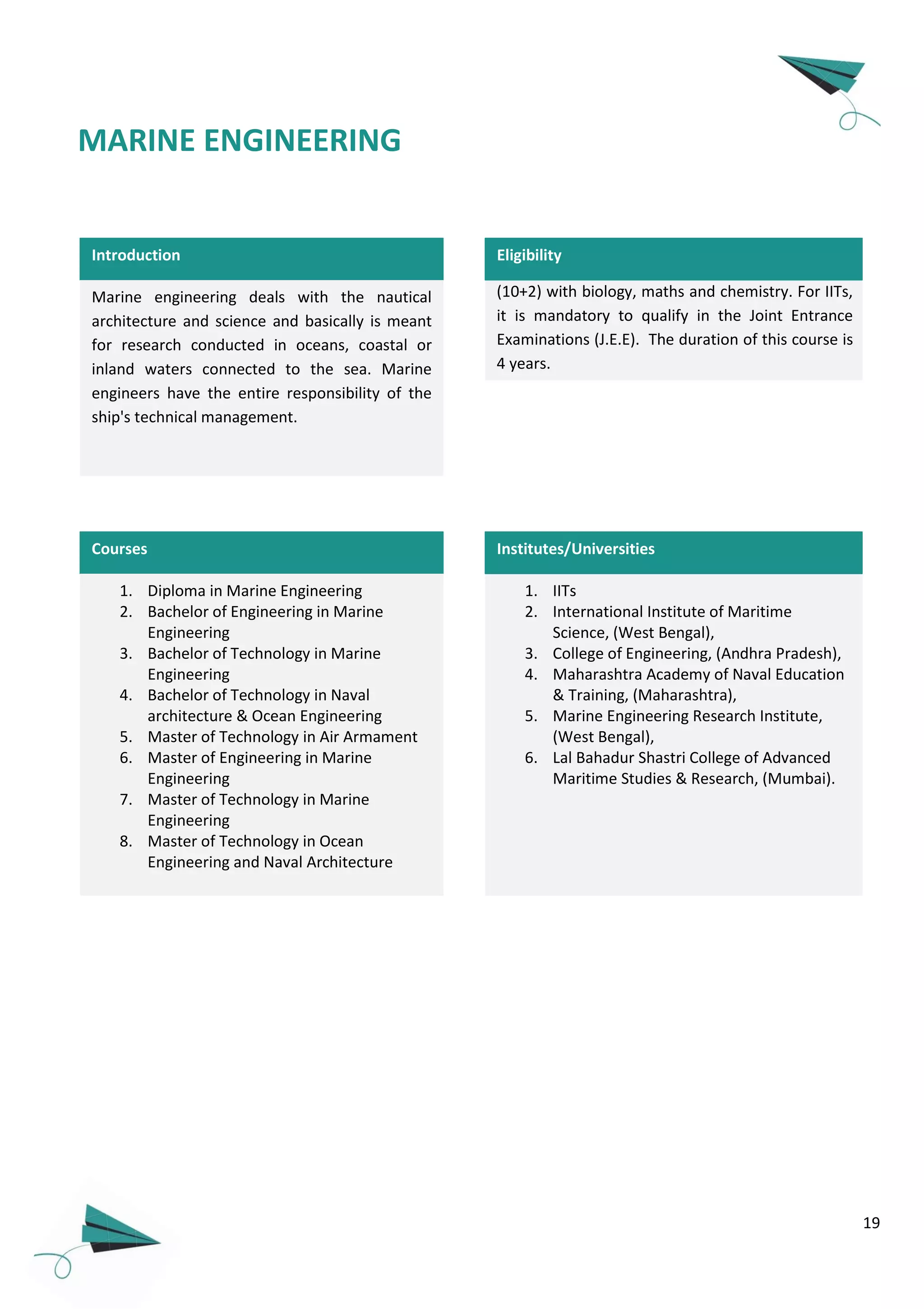 19
Introduction
Marine engineering deals with the nautical
architecture and science and basically is meant
for research conducted in oceans, coastal or
inland waters connected to the sea. Marine
engineers have the entire responsibility of the
ship's technical management.
Courses
(10+2) with biology, maths and chemistry. For IITs,
it is mandatory to qualify in the Joint Entrance
Examinations (J.E.E). The duration of this course is
4 years.
Eligibility
1. Diploma in Marine Engineering
2. Bachelor of Engineering in Marine
Engineering
3. Bachelor of Technology in Marine
Engineering
4. Bachelor of Technology in Naval
architecture & Ocean Engineering
5. Master of Technology in Air Armament
6. Master of Engineering in Marine
Engineering
7. Master of Technology in Marine
Engineering
8. Master of Technology in Ocean
Engineering and Naval Architecture
1. IITs
2. International Institute of Maritime
Science, (West Bengal),
3. College of Engineering, (Andhra Pradesh),
4. Maharashtra Academy of Naval Education
& Training, (Maharashtra),
5. Marine Engineering Research Institute,
(West Bengal),
6. Lal Bahadur Shastri College of Advanced
Maritime Studies & Research, (Mumbai).
Institutes/Universities
MARINE ENGINEERING
 