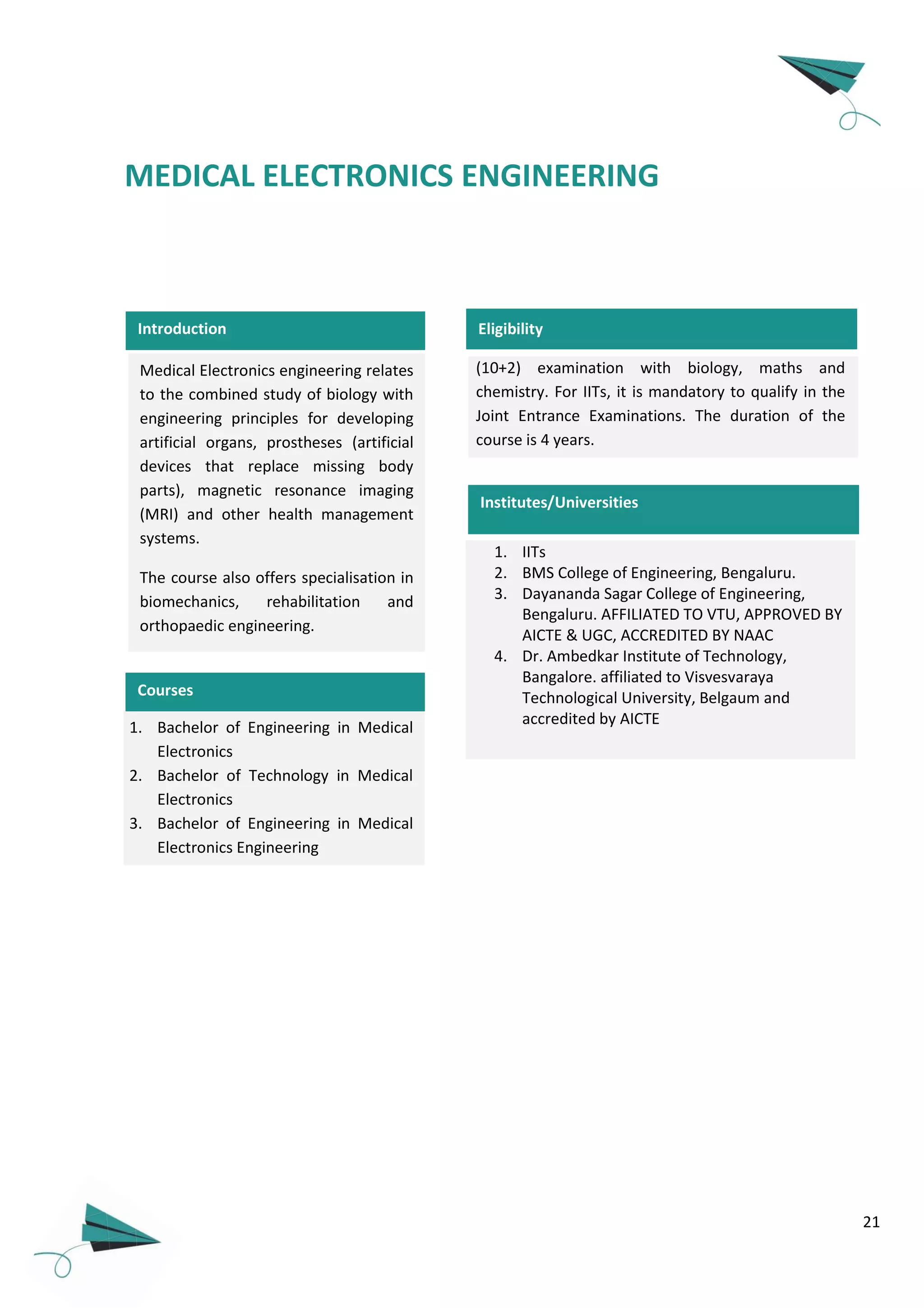 21
Introduction
Medical Electronics engineering relates
to the combined study of biology with
engineering principles for developing
artificial organs, prostheses (artificial
devices that replace missing body
parts), magnetic resonance imaging
(MRI) and other health management
systems.
The course also offers specialisation in
biomechanics, rehabilitation and
orthopaedic engineering.
1. Bachelor of Engineering in Medical
Electronics
2. Bachelor of Technology in Medical
Electronics
3. Bachelor of Engineering in Medical
Electronics Engineering
Courses
(10+2) examination with biology, maths and
chemistry. For IITs, it is mandatory to qualify in the
Joint Entrance Examinations. The duration of the
course is 4 years.
Eligibility
Institutes/Universities
1. IITs
2. BMS College of Engineering, Bengaluru.
3. Dayananda Sagar College of Engineering,
Bengaluru. AFFILIATED TO VTU, APPROVED BY
AICTE & UGC, ACCREDITED BY NAAC
4. Dr. Ambedkar Institute of Technology,
Bangalore. affiliated to Visvesvaraya
Technological University, Belgaum and
accredited by AICTE
MEDICAL ELECTRONICS ENGINEERING
 