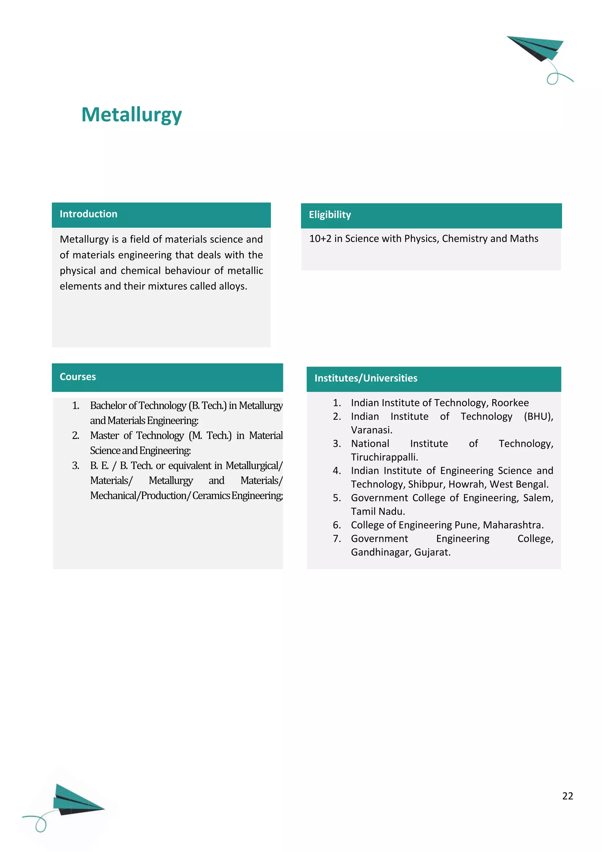22
Introduction
Courses
Metallurgy
1. Indian Institute of Technology, Roorkee
2. Indian Institute of Technology (BHU),
Varanasi.
3. National Institute of Technology,
Tiruchirappalli.
4. Indian Institute of Engineering Science and
Technology, Shibpur, Howrah, West Bengal.
5. Government College of Engineering, Salem,
Tamil Nadu.
6. College of Engineering Pune, Maharashtra.
7. Government Engineering College,
Gandhinagar, Gujarat.
Institutes/Universities
Metallurgy is a field of materials science and
of materials engineering that deals with the
physical and chemical behaviour of metallic
elements and their mixtures called alloys.
10+2 in Science with Physics, Chemistry and Maths
Eligibility
1. BachelorofTechnology(B.Tech.)inMetallurgy
andMaterialsEngineering:
2. Master of Technology (M. Tech.) in Material
ScienceandEngineering:
3. B. E. / B. Tech. or equivalent in Metallurgical/
Materials/ Metallurgy and Materials/
Mechanical/Production/CeramicsEngineering;
 
