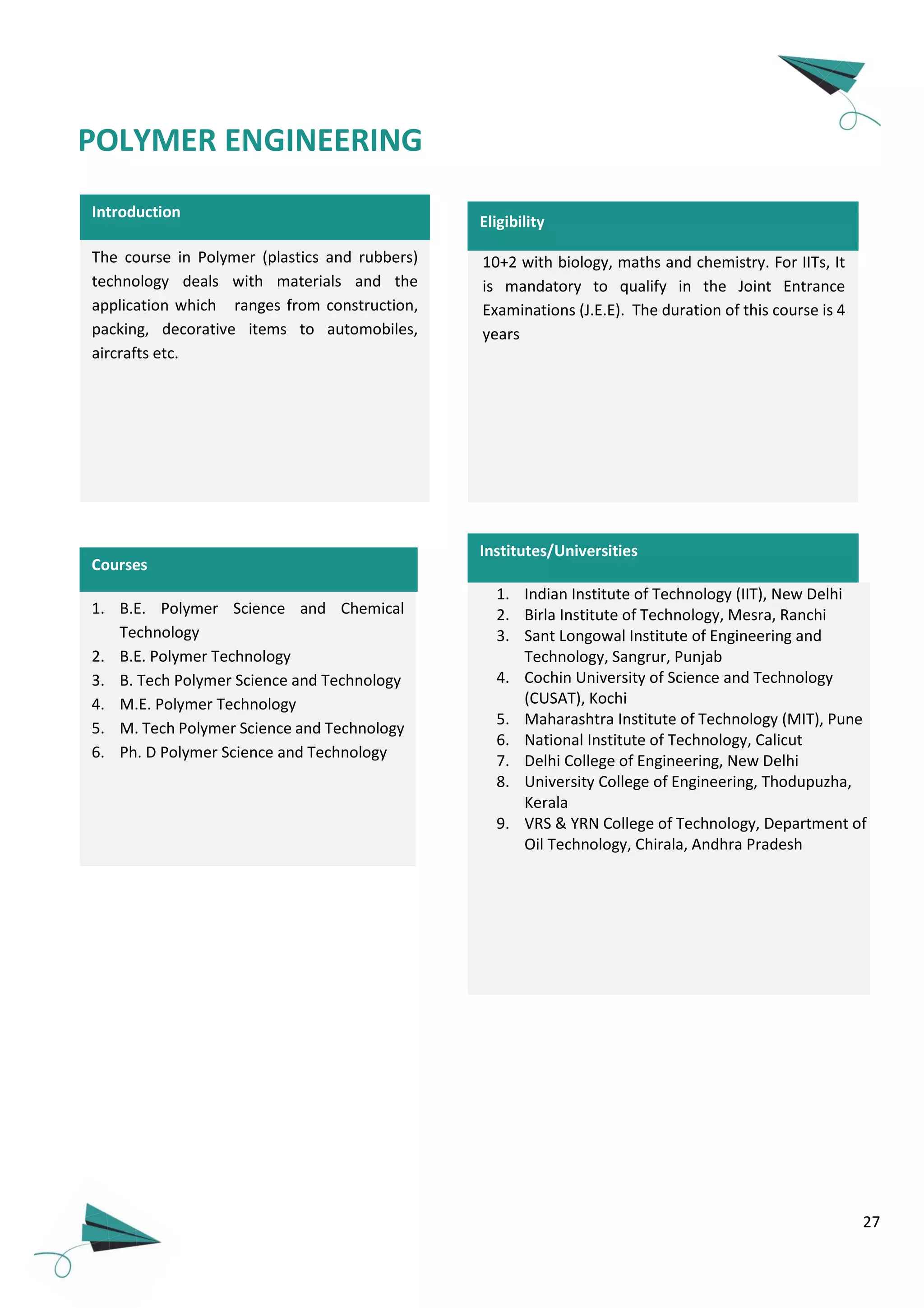 27
POLYMER ENGINEERING
Introduction
The course in Polymer (plastics and rubbers)
technology deals with materials and the
application which ranges from construction,
packing, decorative items to automobiles,
aircrafts etc.
10+2 with biology, maths and chemistry. For IITs, It
is mandatory to qualify in the Joint Entrance
Examinations (J.E.E). The duration of this course is 4
years
Eligibility
Institutes/Universities
1. Indian Institute of Technology (IIT), New Delhi
2. Birla Institute of Technology, Mesra, Ranchi
3. Sant Longowal Institute of Engineering and
Technology, Sangrur, Punjab
4. Cochin University of Science and Technology
(CUSAT), Kochi
5. Maharashtra Institute of Technology (MIT), Pune
6. National Institute of Technology, Calicut
7. Delhi College of Engineering, New Delhi
8. University College of Engineering, Thodupuzha,
Kerala
9. VRS & YRN College of Technology, Department of
Oil Technology, Chirala, Andhra Pradesh
1. B.E. Polymer Science and Chemical
Technology
2. B.E. Polymer Technology
3. B. Tech Polymer Science and Technology
4. M.E. Polymer Technology
5. M. Tech Polymer Science and Technology
6. Ph. D Polymer Science and Technology
Courses
 