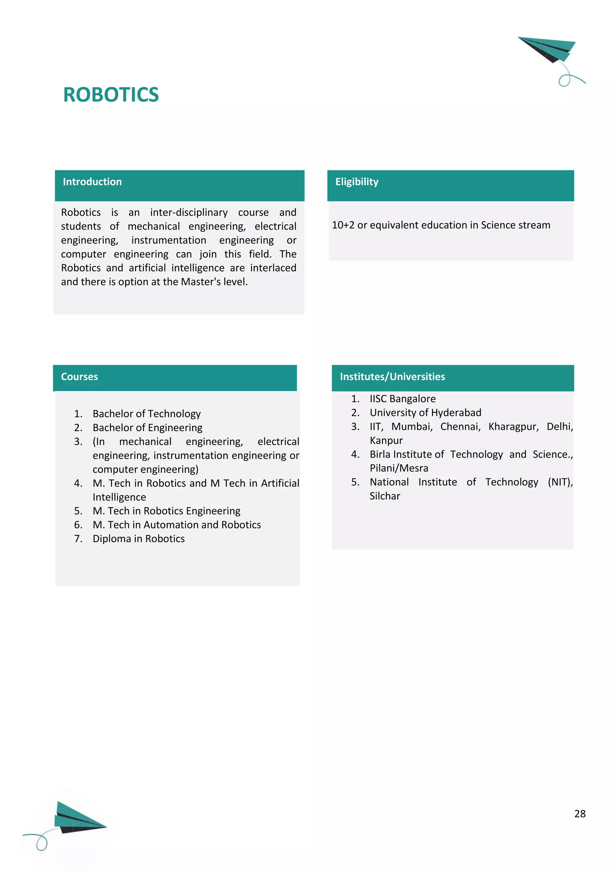 28
Robotics is an inter-disciplinary course and
students of mechanical engineering, electrical
engineering, instrumentation engineering or
computer engineering can join this field. The
Robotics and artificial intelligence are interlaced
and there is option at the Master's level.
10+2 or equivalent education in Science stream
Courses
1. Bachelor of Technology
2. Bachelor of Engineering
3. (In mechanical engineering, electrical
engineering, instrumentation engineering or
computer engineering)
4. M. Tech in Robotics and M Tech in Artificial
Intelligence
5. M. Tech in Robotics Engineering
6. M. Tech in Automation and Robotics
7. Diploma in Robotics
1. IISC Bangalore
2. University of Hyderabad
3. IIT, Mumbai, Chennai, Kharagpur, Delhi,
Kanpur
4. Birla Institute of Technology and Science.,
Pilani/Mesra
5. National Institute of Technology (NIT),
Silchar
Introduction
ROBOTICS
Eligibility
Institutes/Universities
 